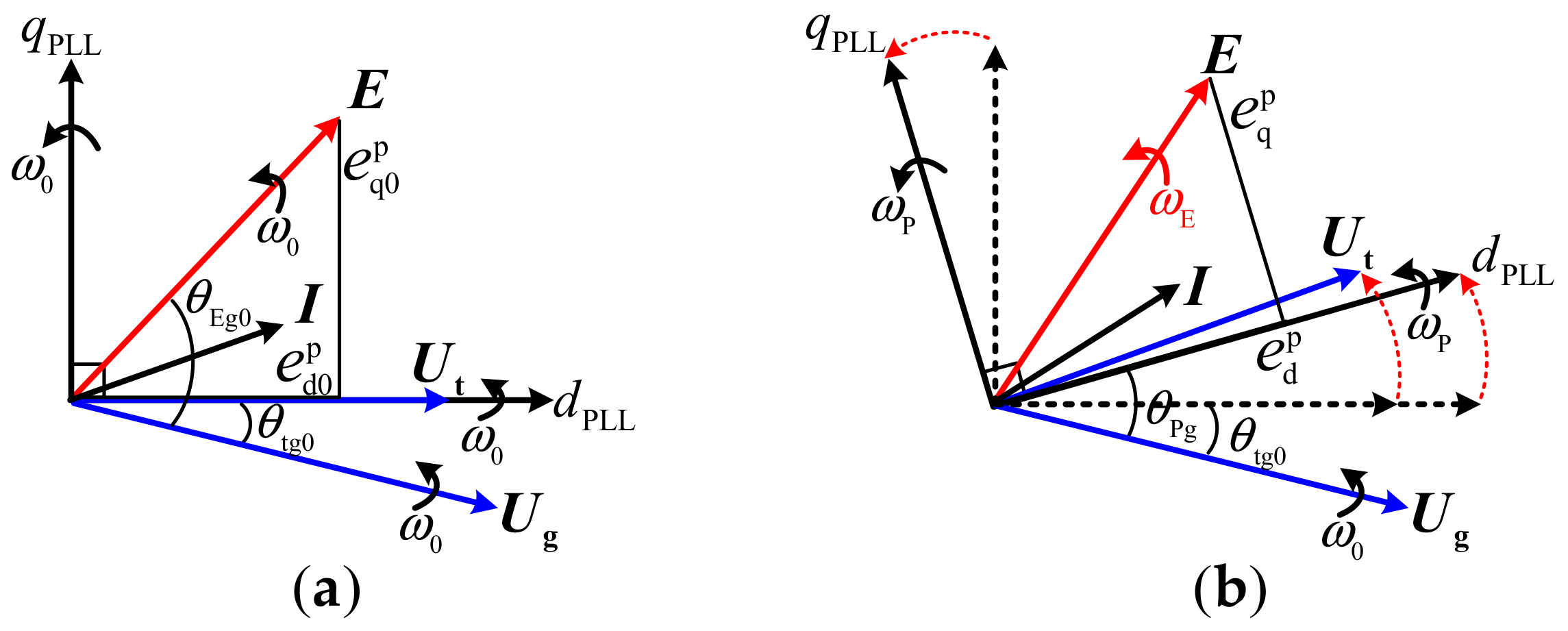 Energies 12 04458 g003 550