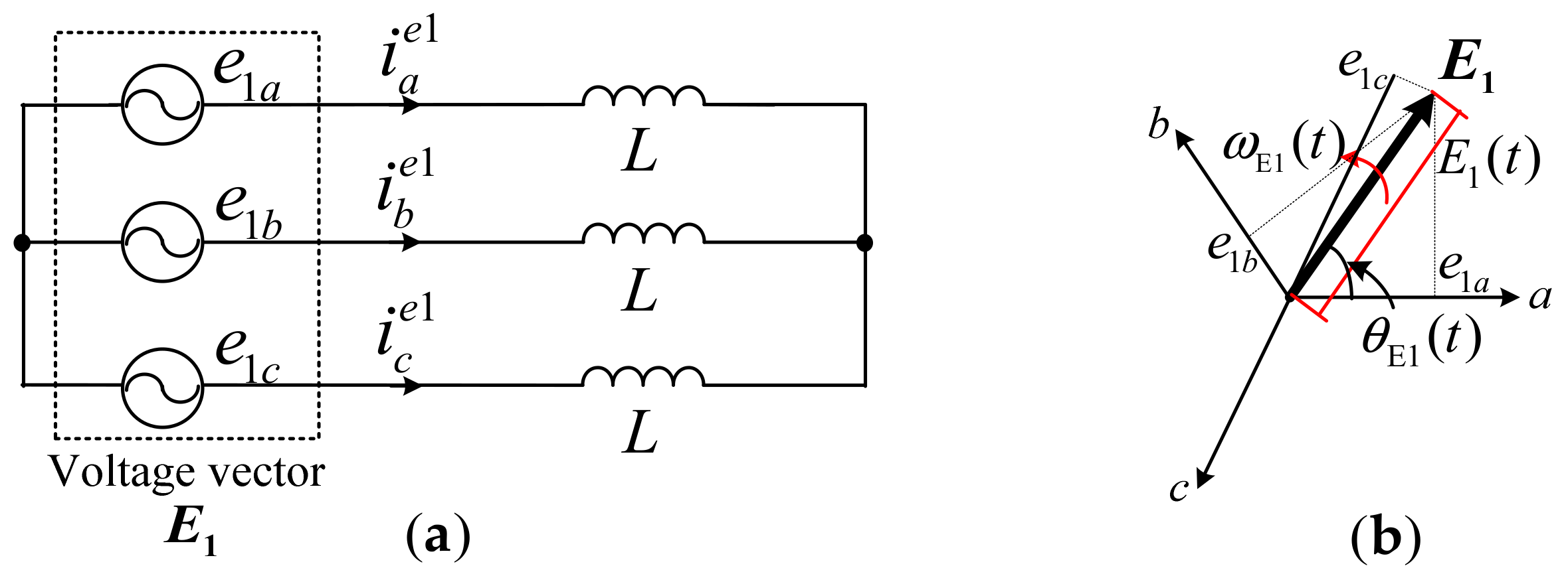 Energies 12 04458 g004 550