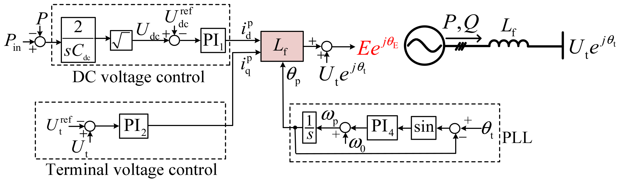 Energies 12 04458 g006 550