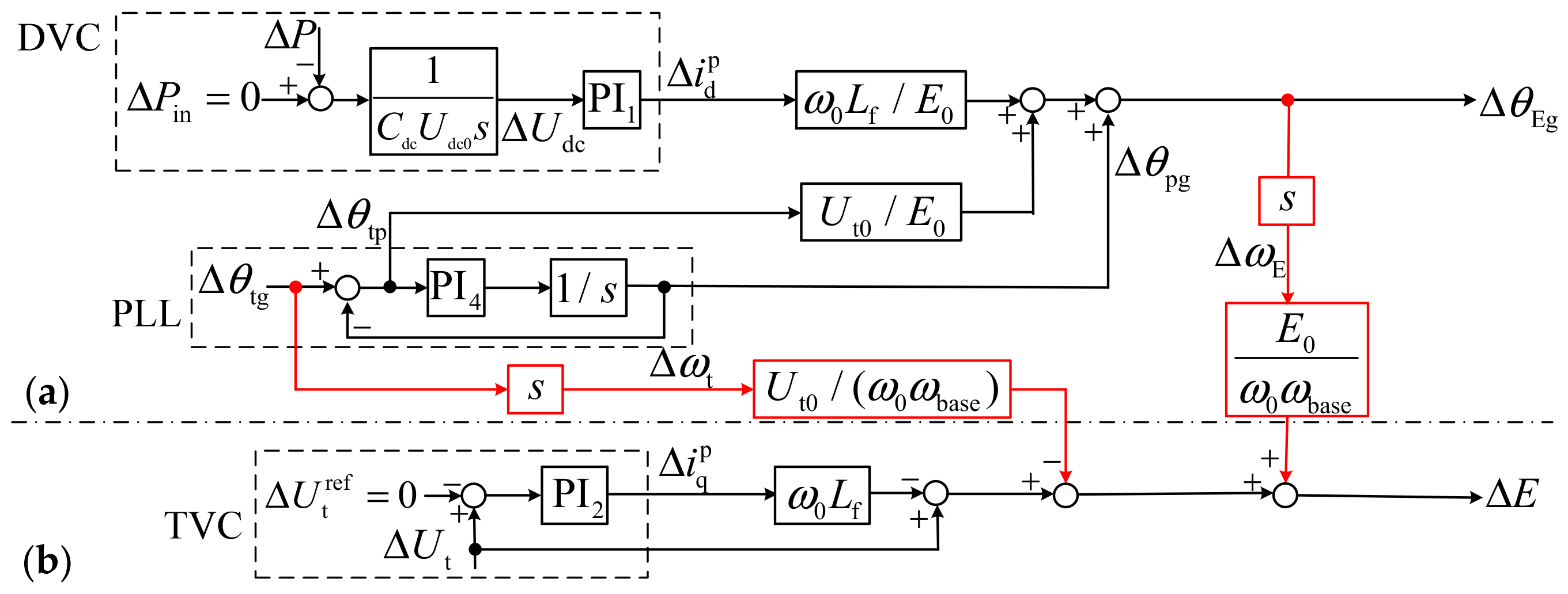 Energies 12 04458 g007 550