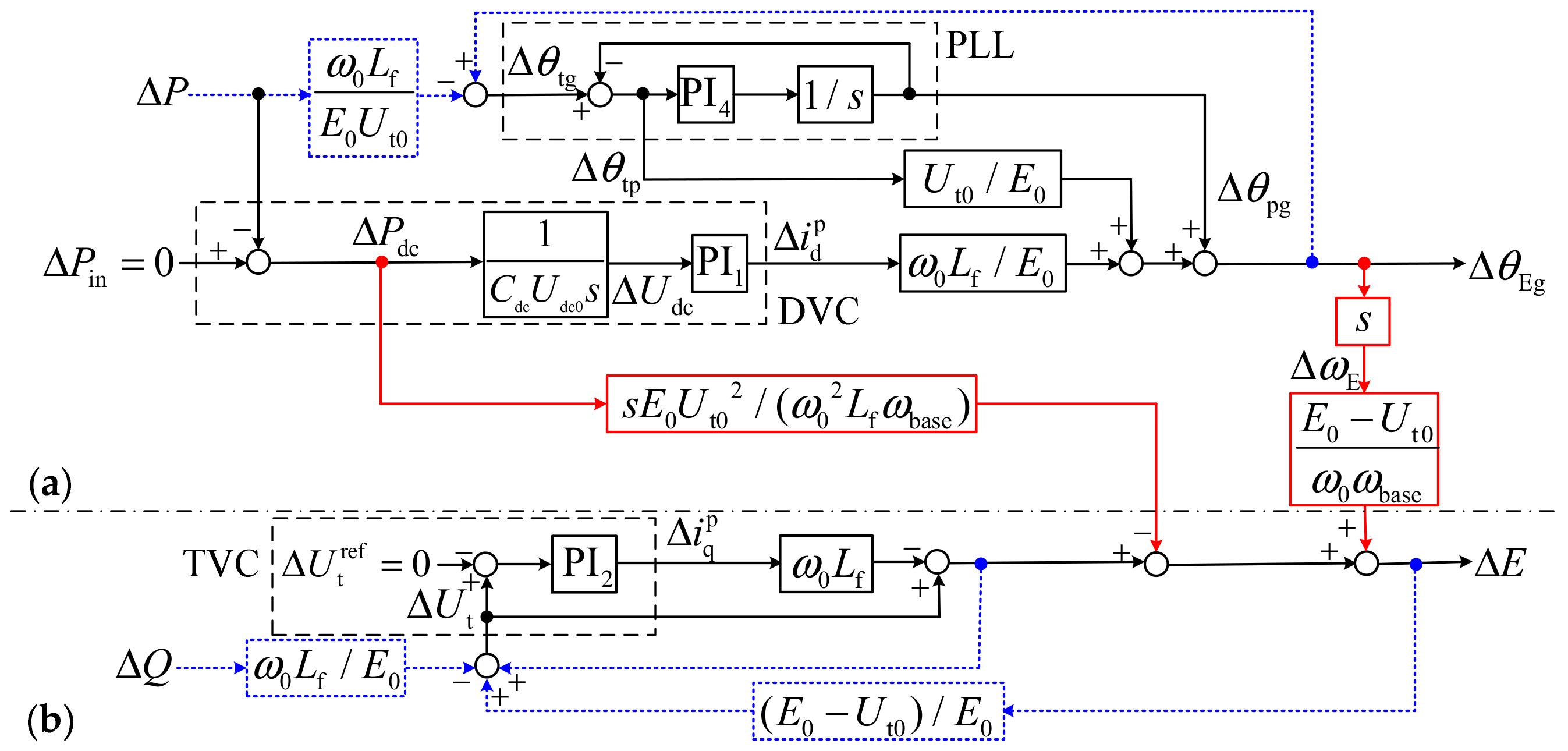 Energies 12 04458 g008 550