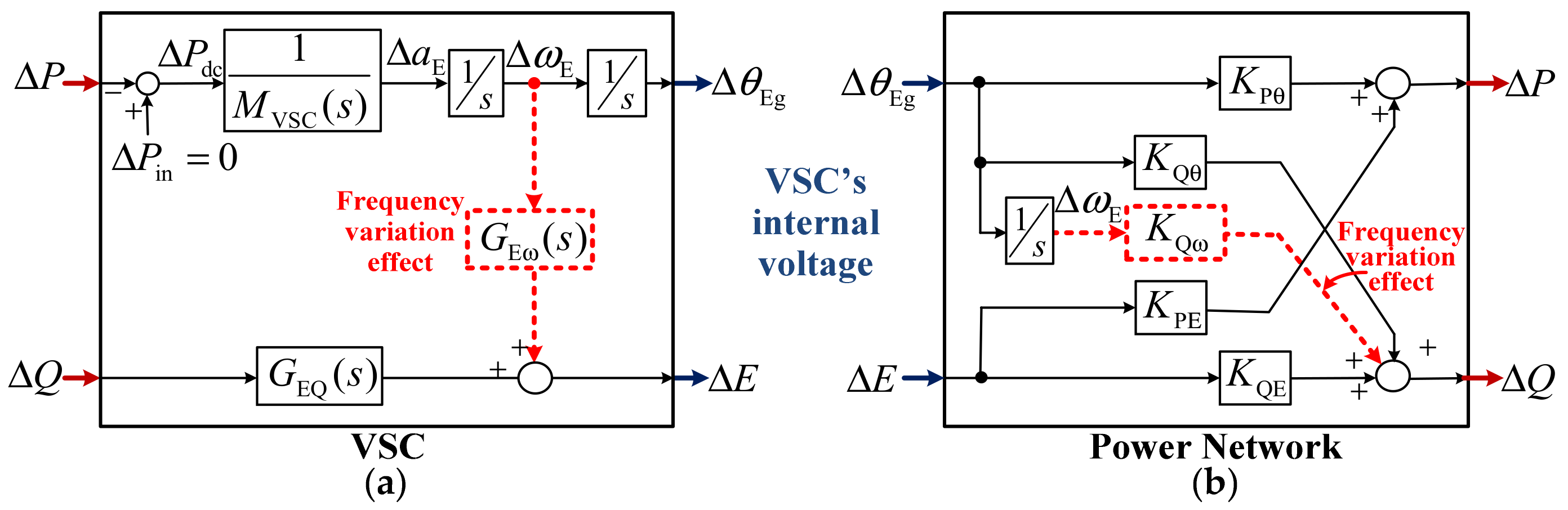 Energies 12 04458 g009 550