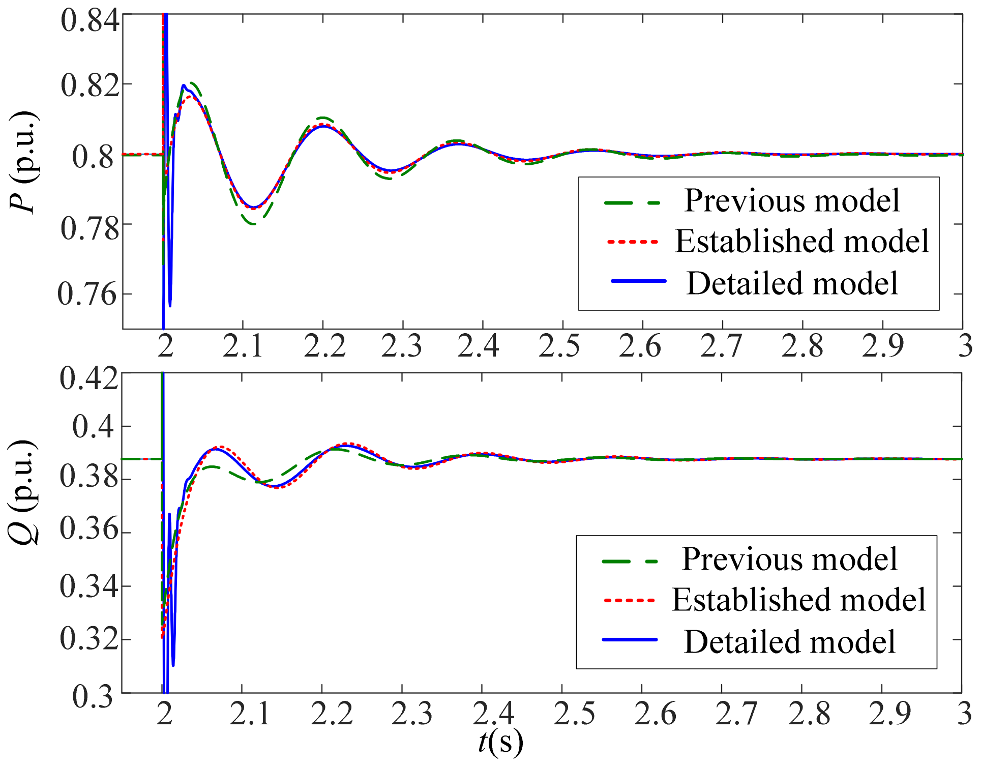 Energies 12 04458 g010 550
