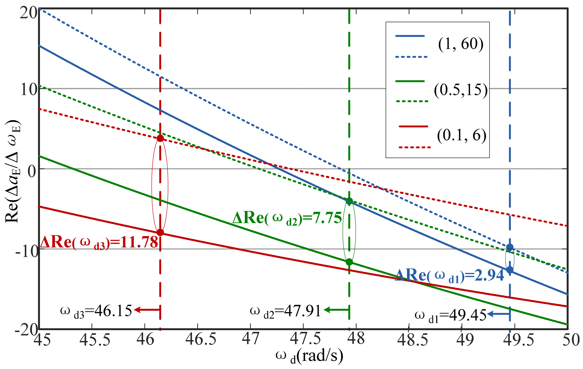 Energies 12 04458 g013 550