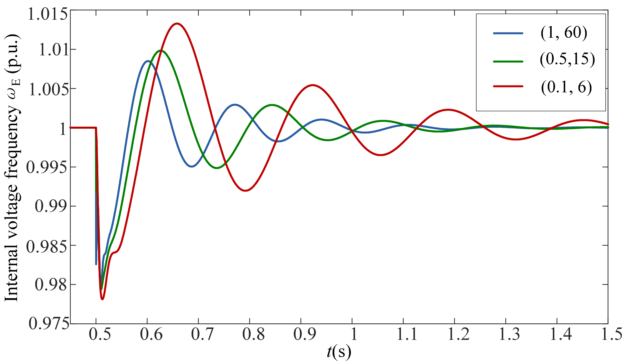 Energies 12 04458 g014 550