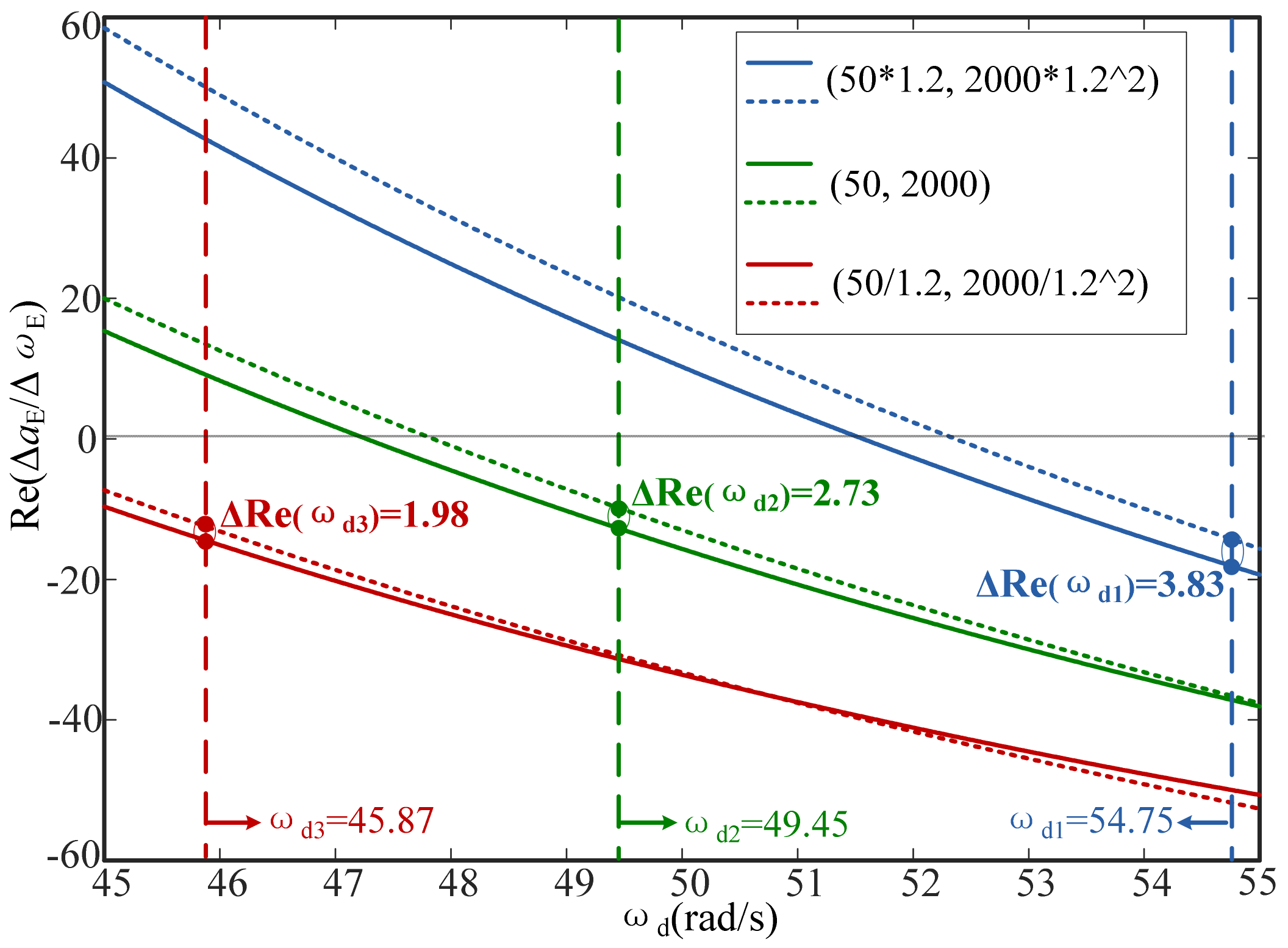 Energies 12 04458 g015 550