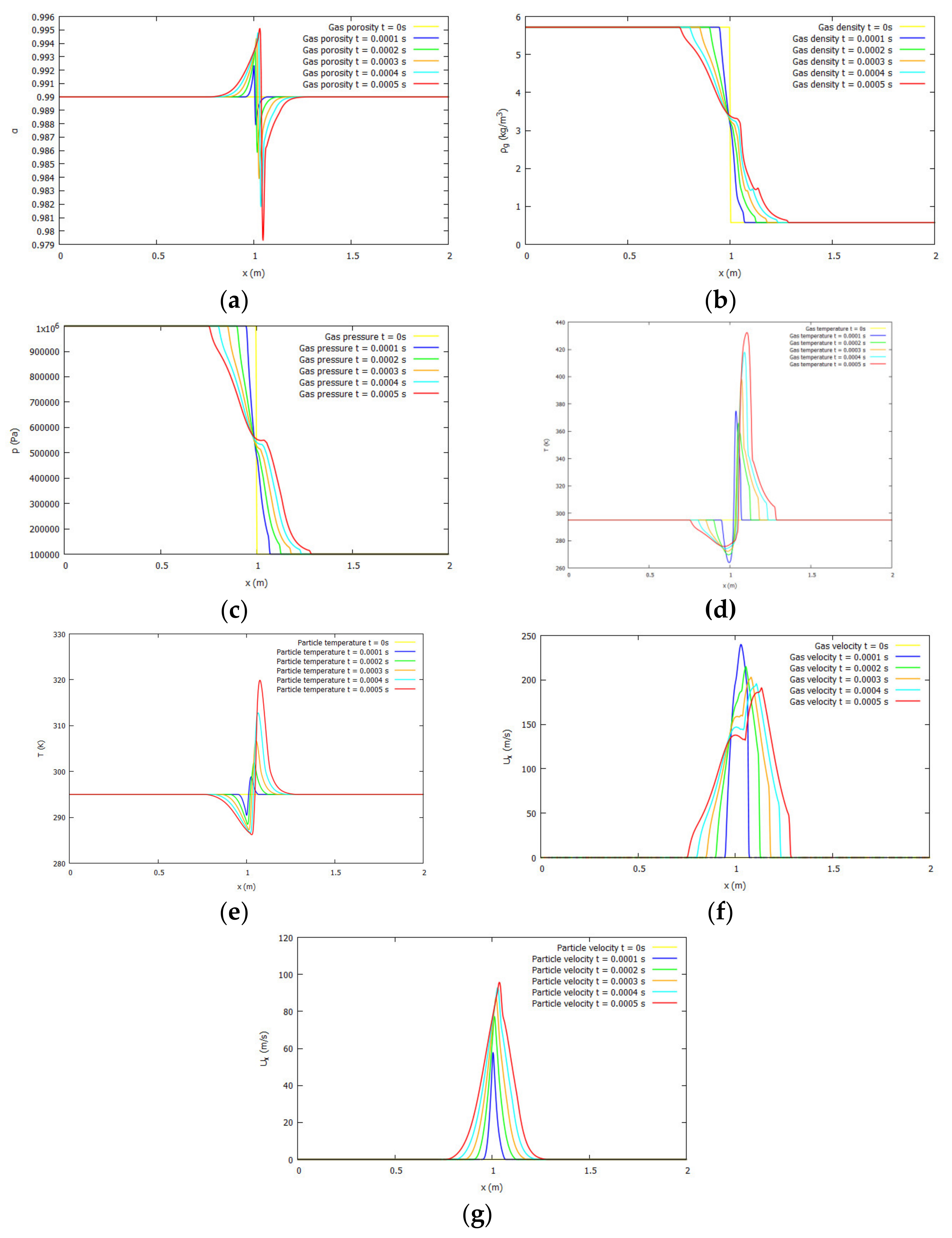Energies 12 04459 g001 550