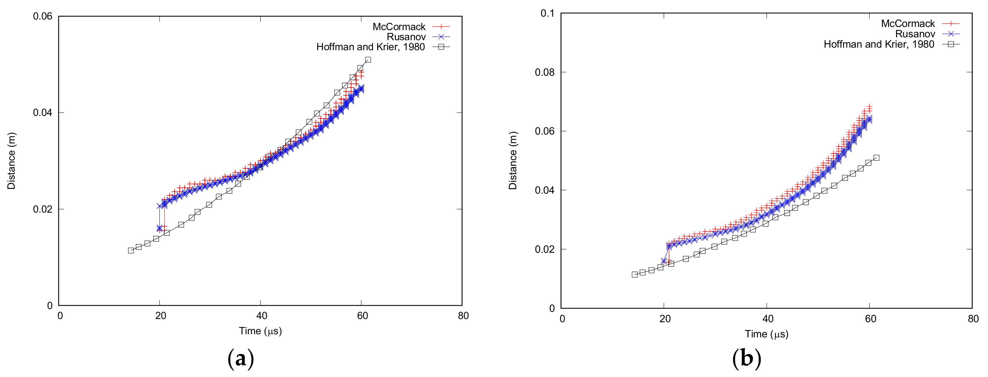 Energies 12 04459 g002 550