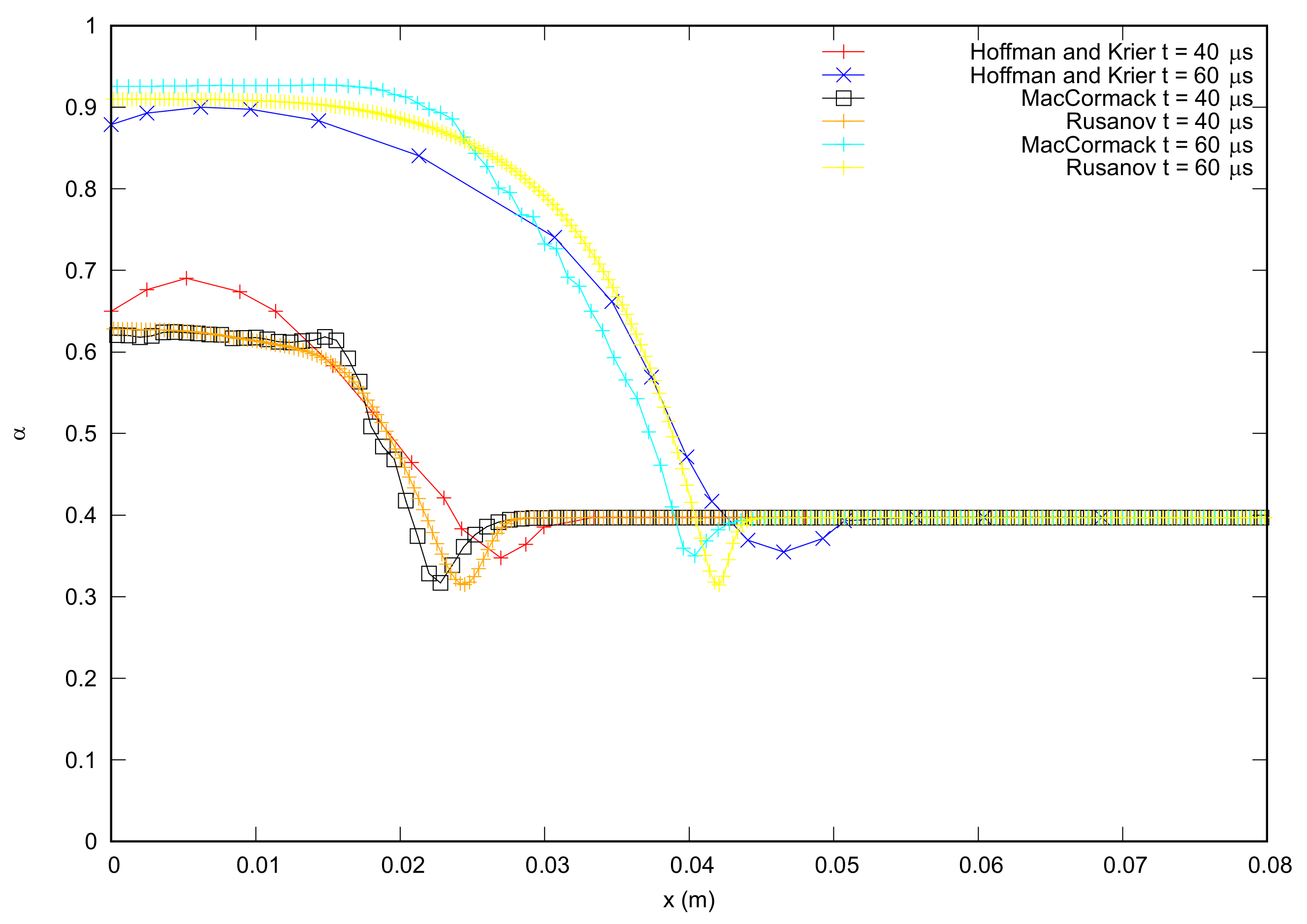 Energies 12 04459 g003 550