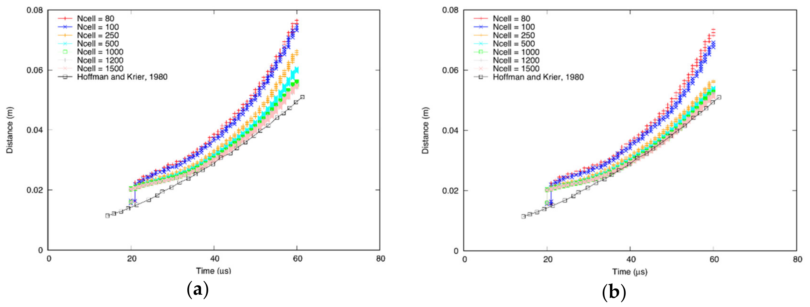 Energies 12 04459 g004 550