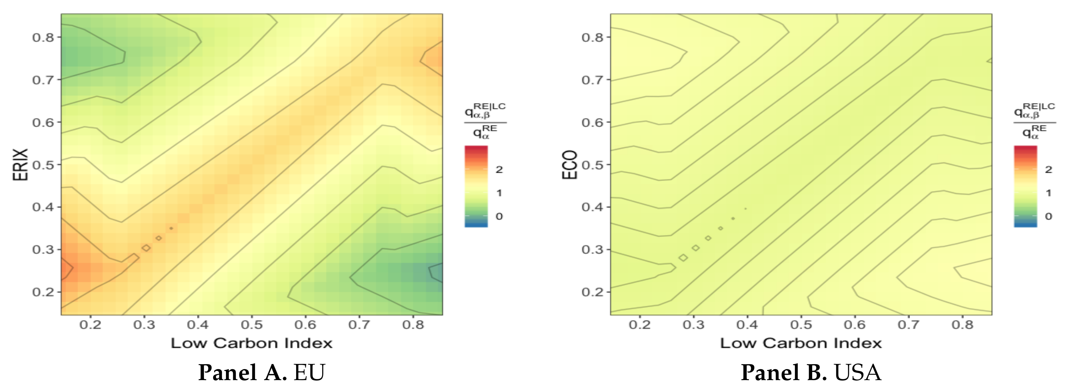 Energies 12 04461 g004