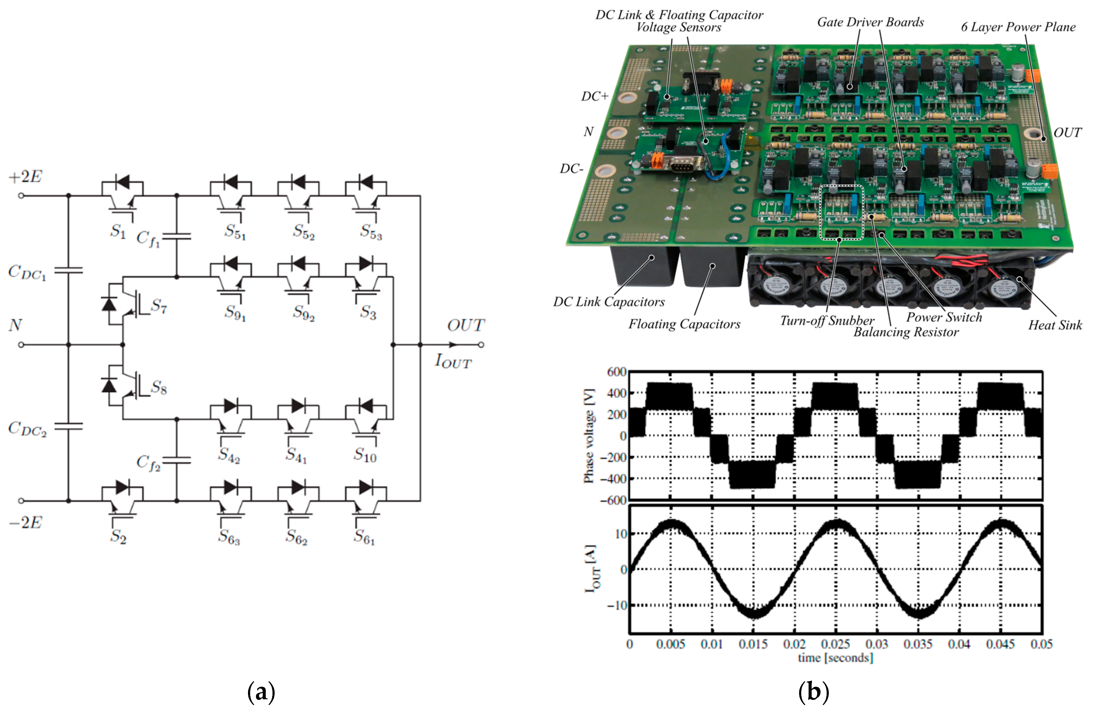 Energies 12 04462 g004 550
