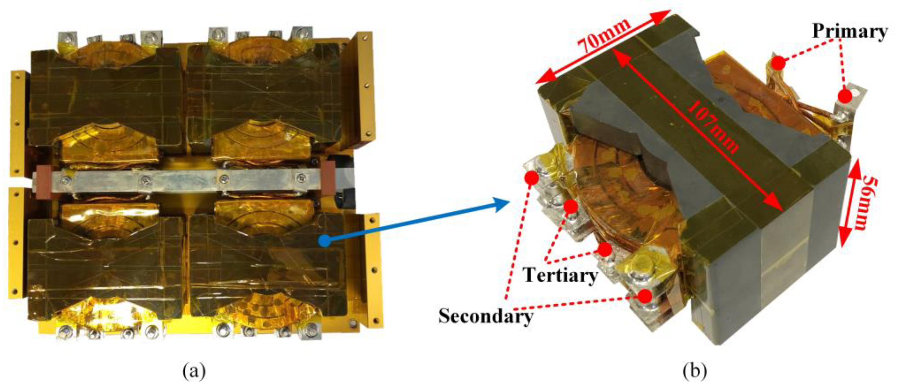 Energies 12 04462 g010 550