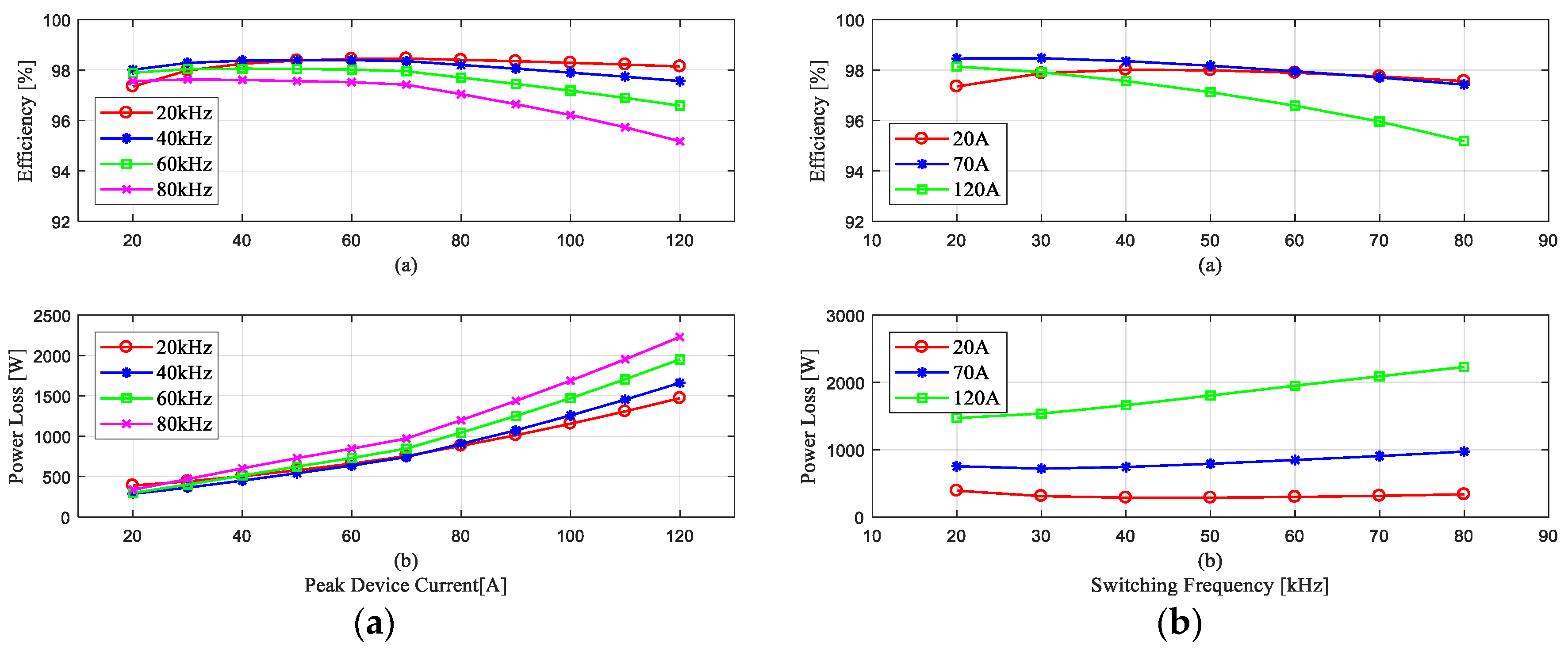Energies 12 04462 g013 550