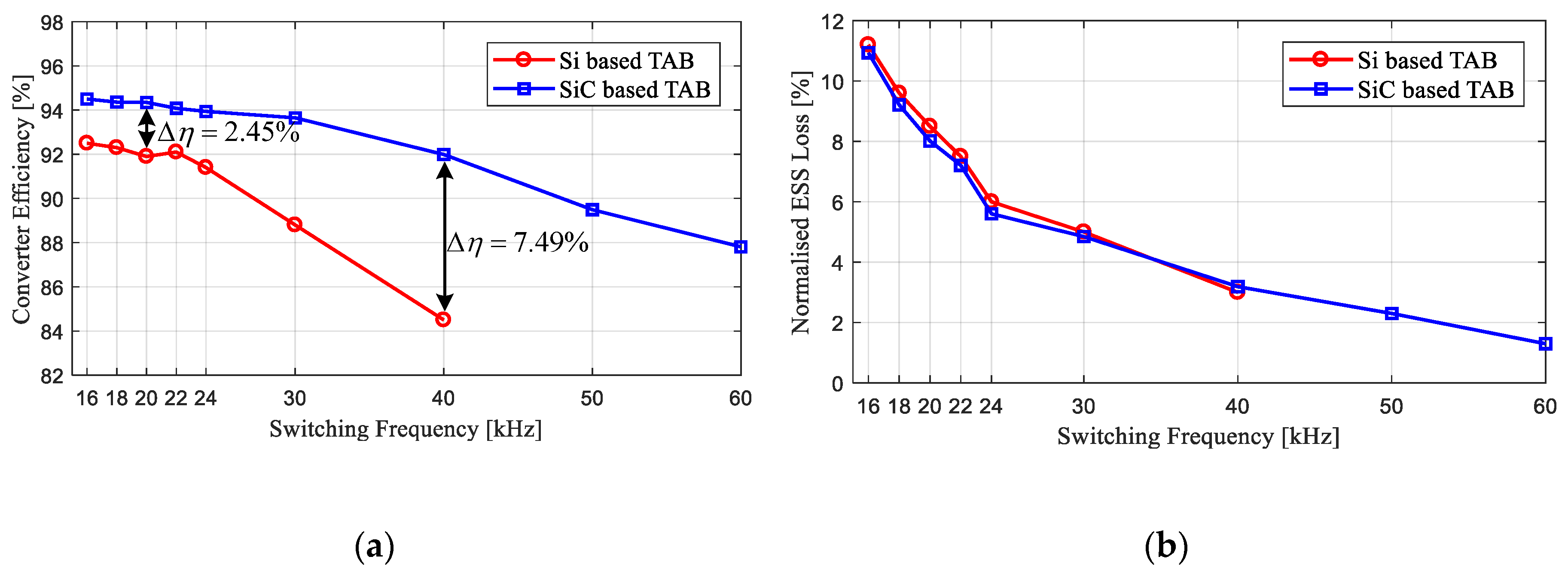 Energies 12 04462 g014 550