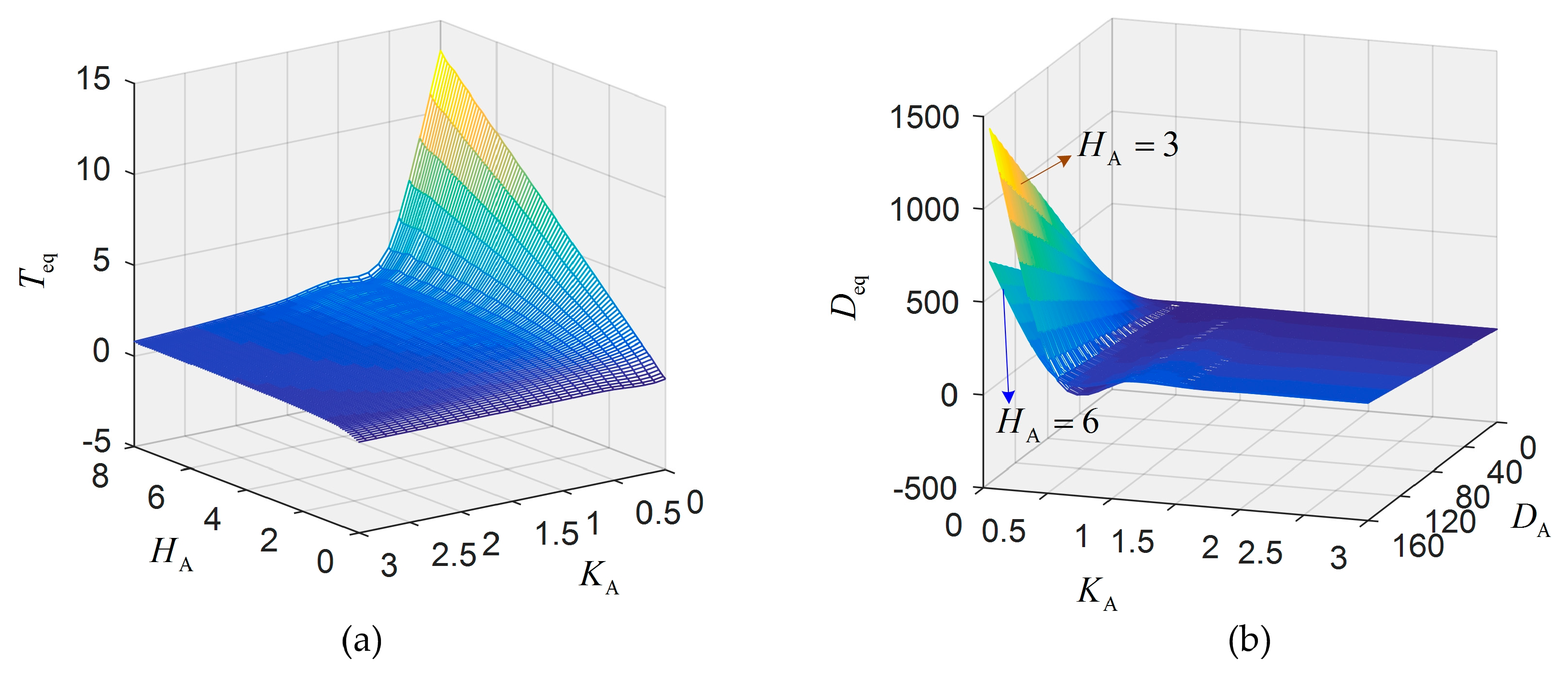Energies 12 04463 g007 550