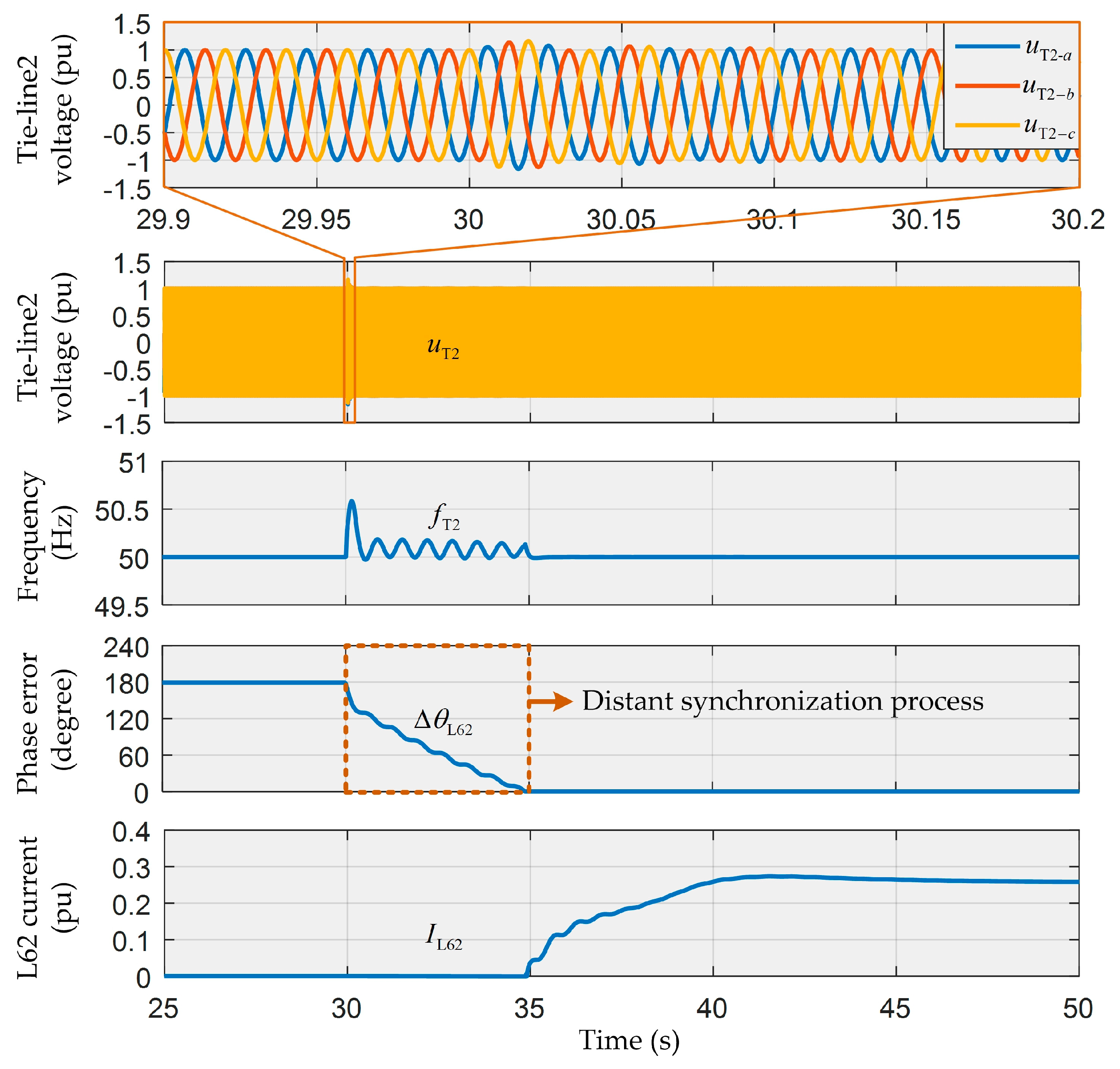 Energies 12 04463 g011 550