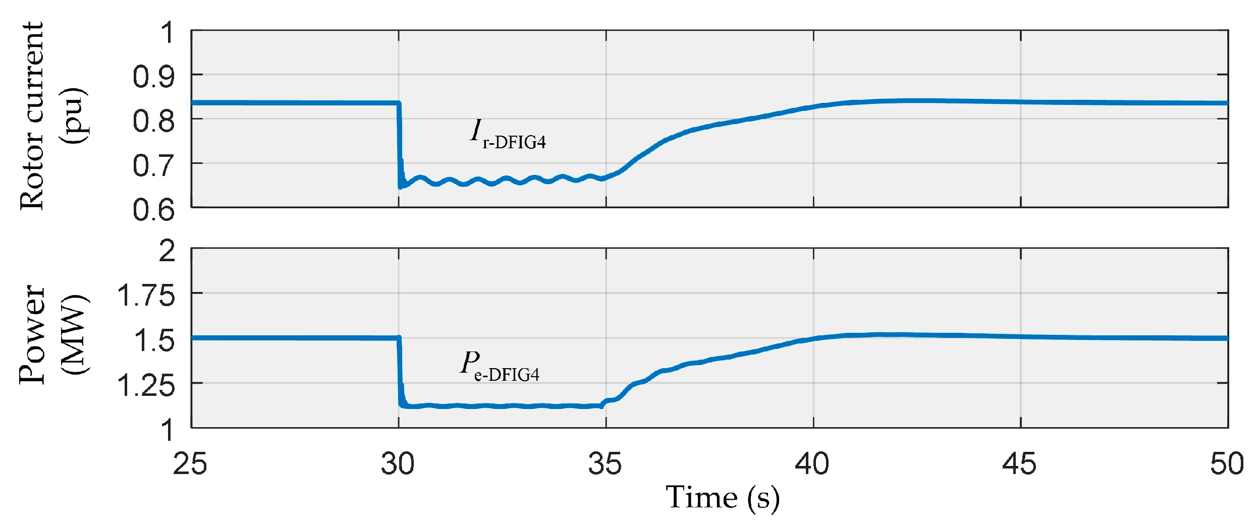 Energies 12 04463 g012 550