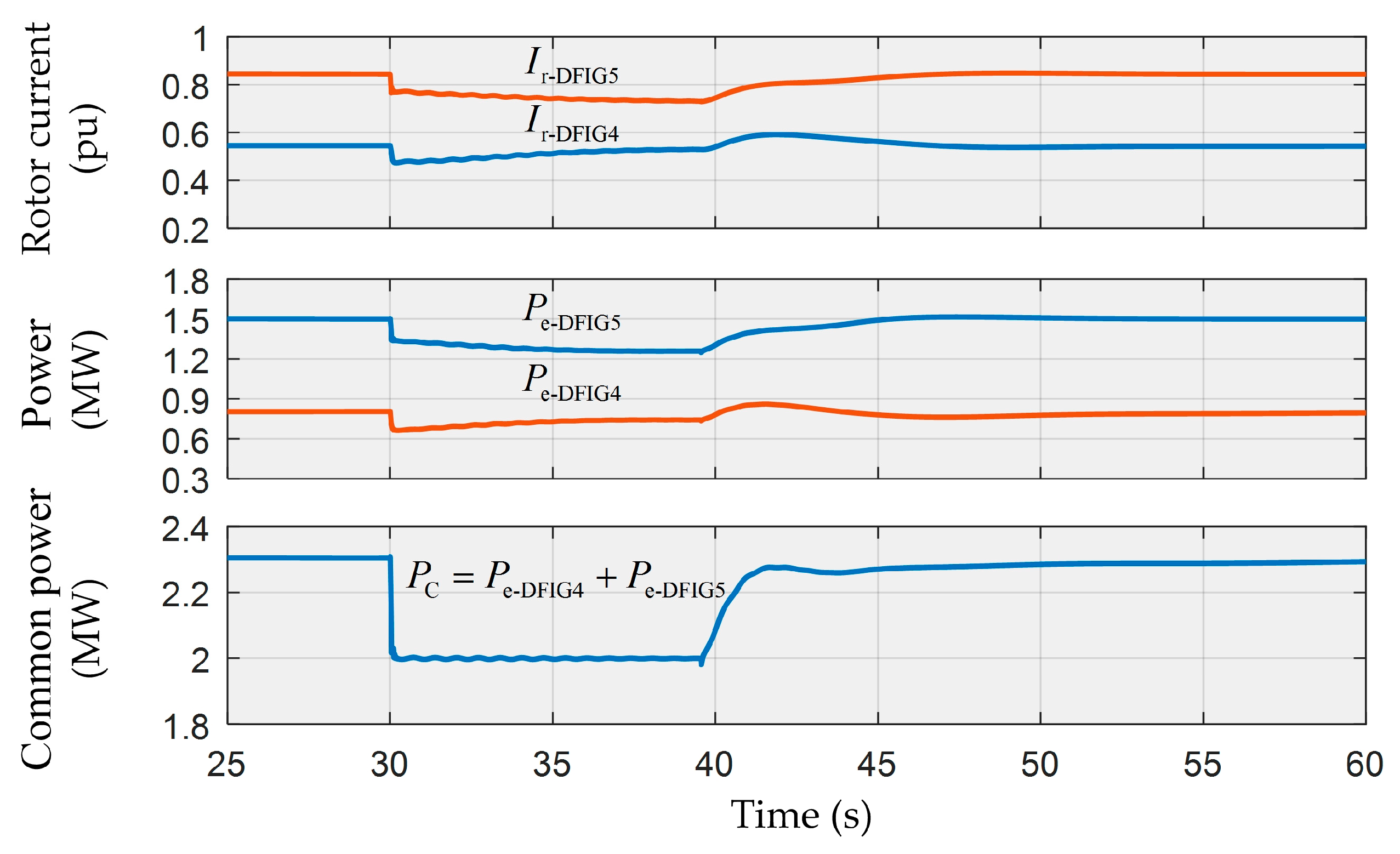 Energies 12 04463 g014 550