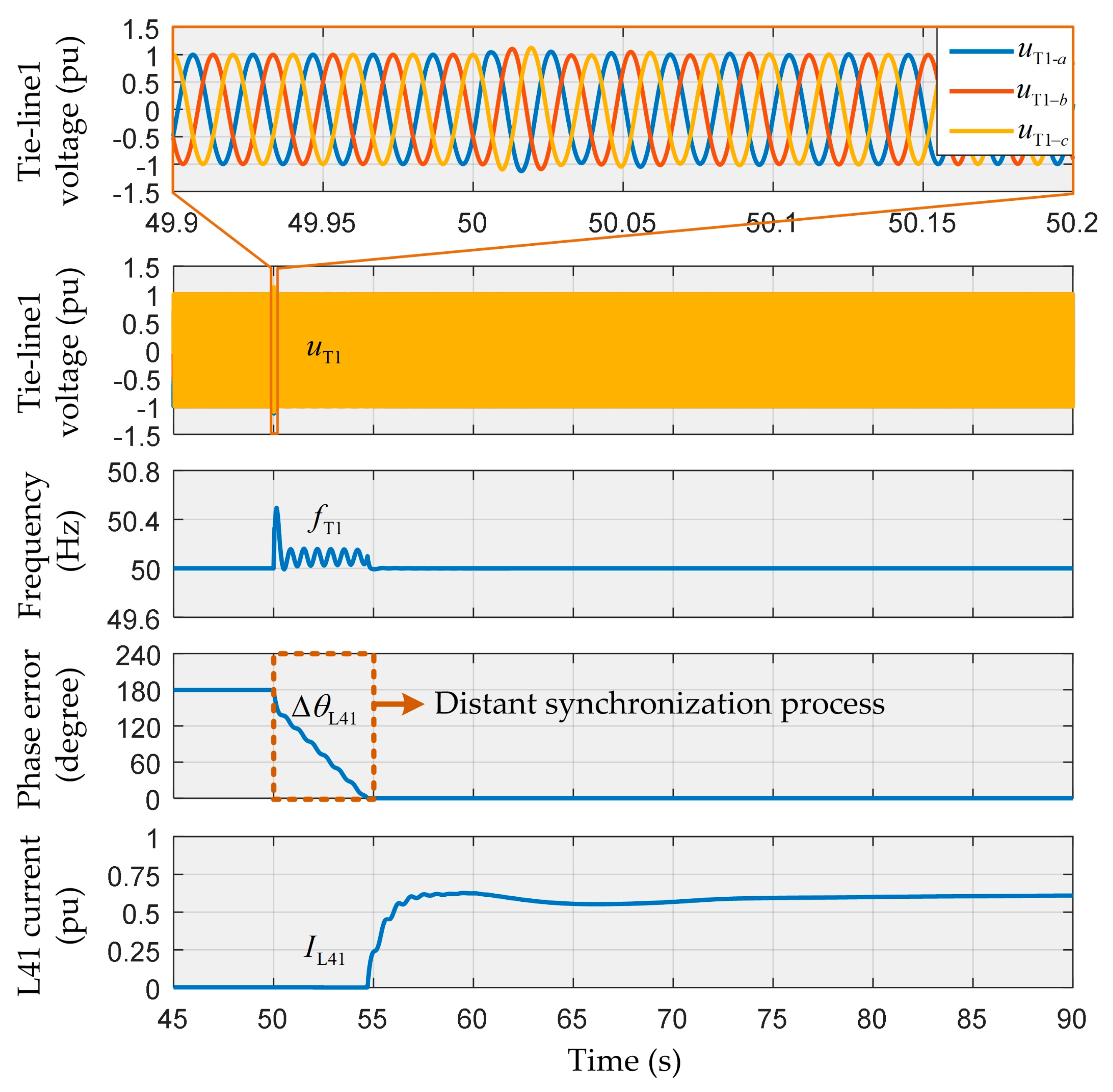 Energies 12 04463 g015 550