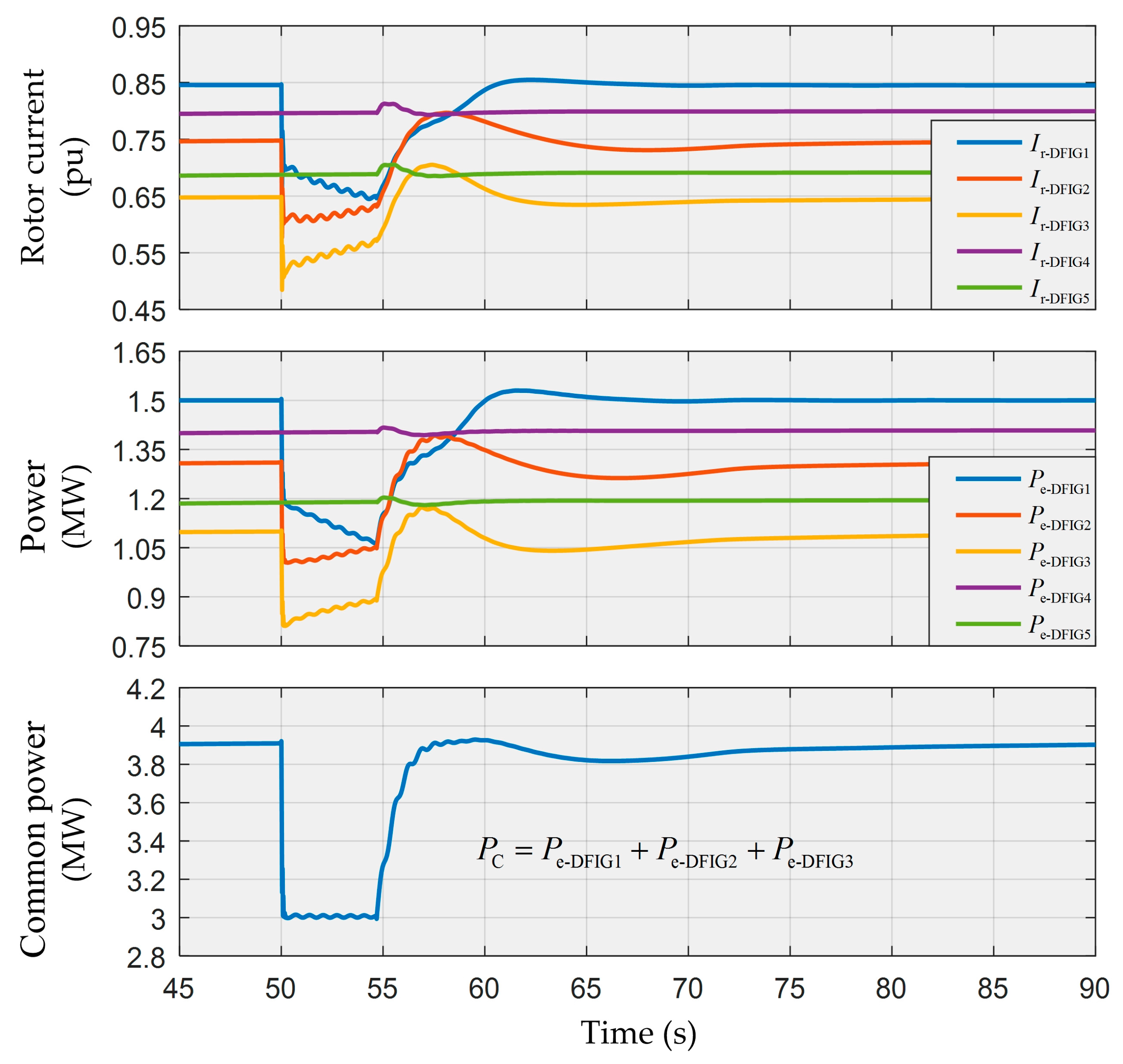 Energies 12 04463 g016 550