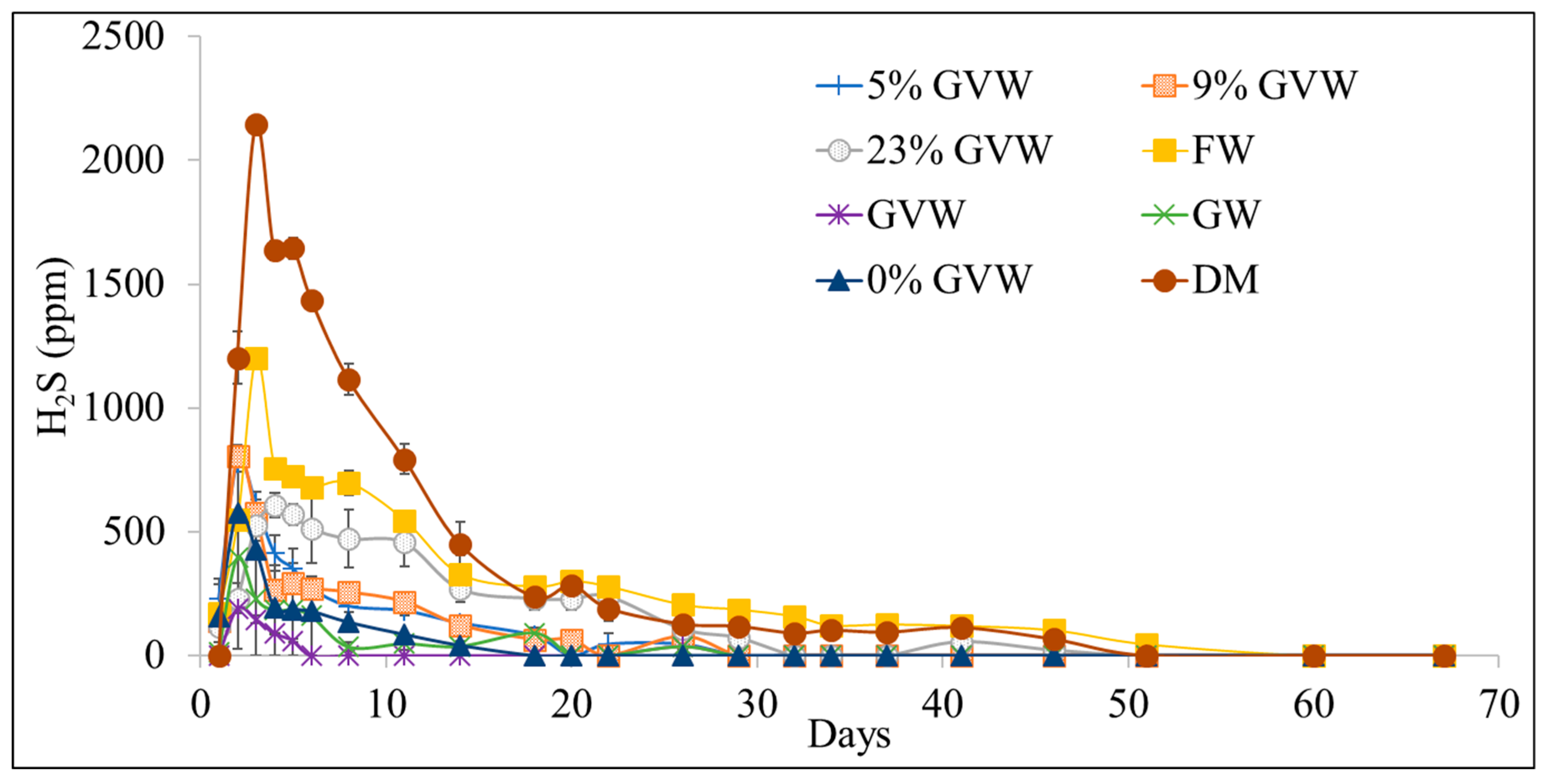 Energies 12 04464 g003 Energies 12 04464 g003