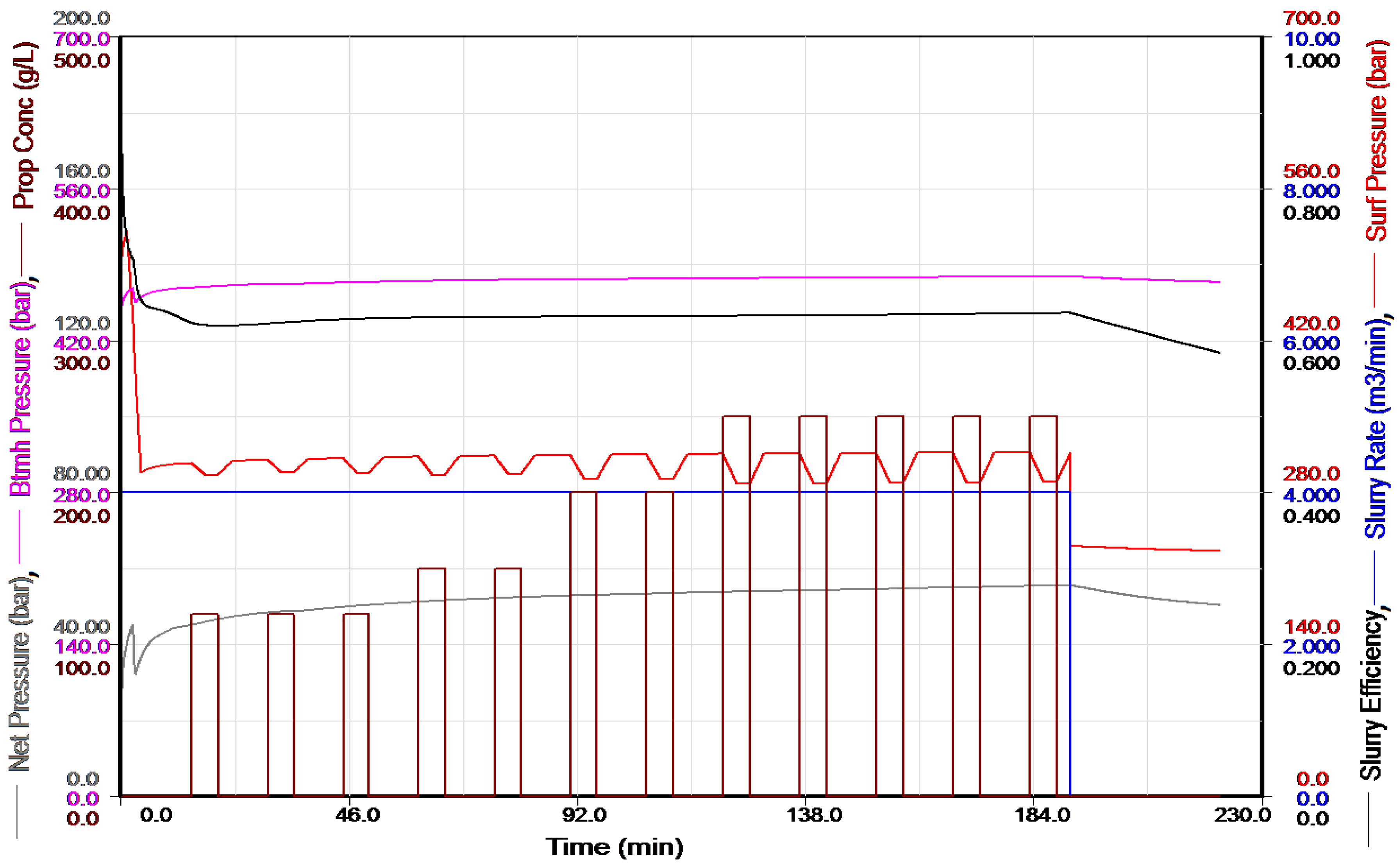Energies 12 04465 g004