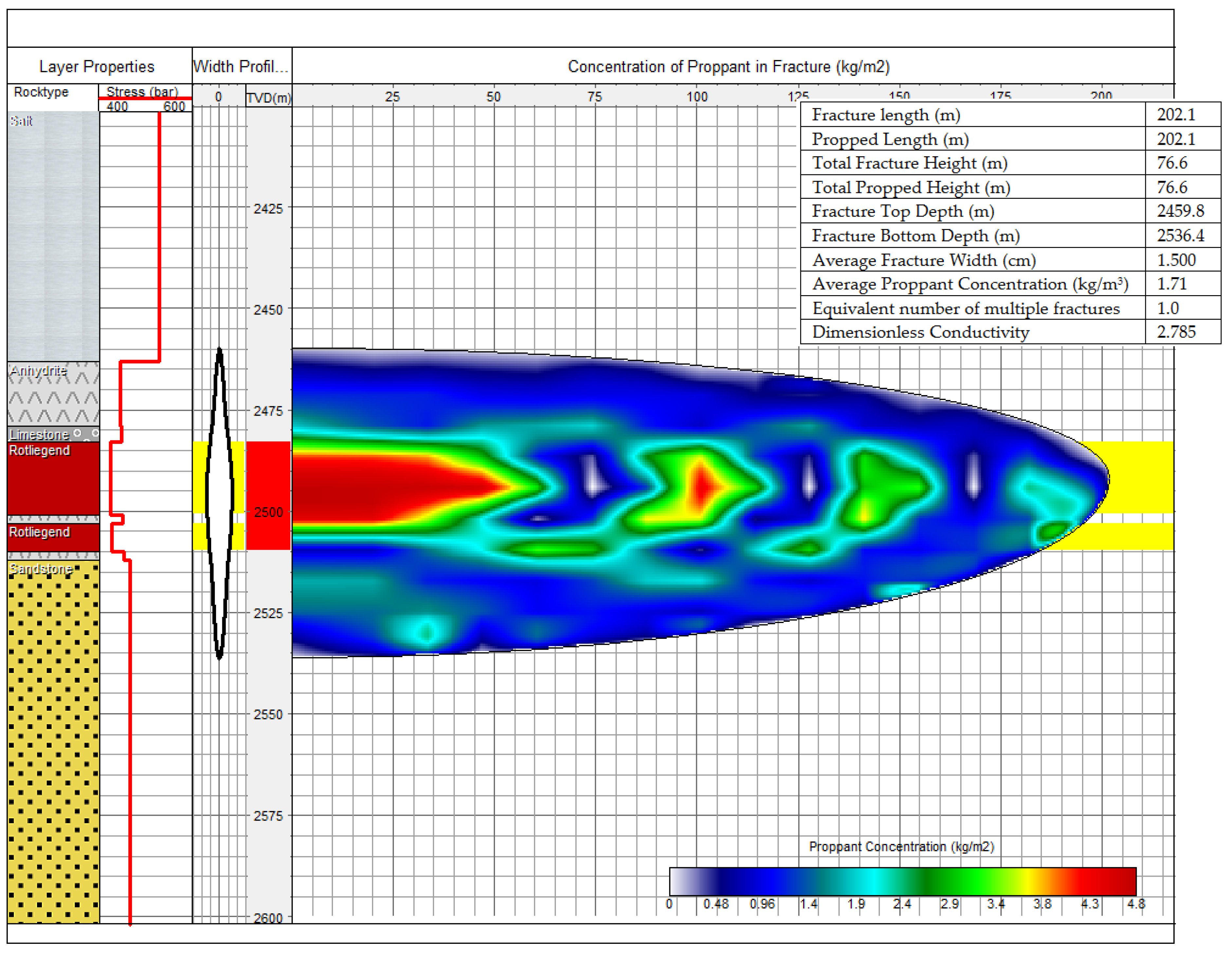 Energies 12 04465 g007