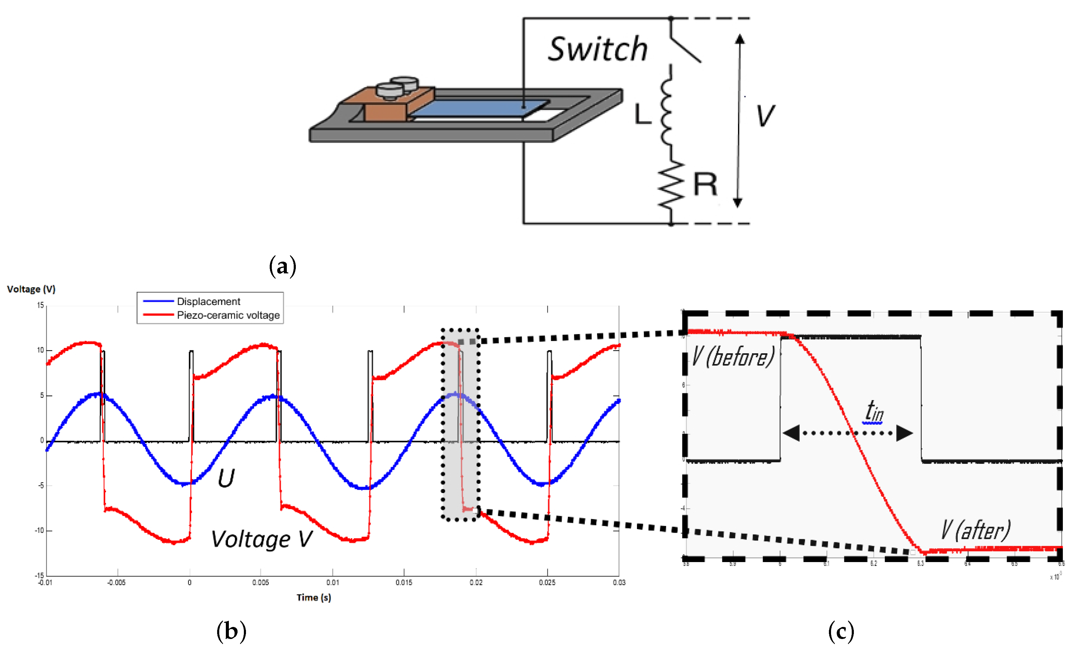 Energies 12 04466 g001 Energies 12 04466 g001