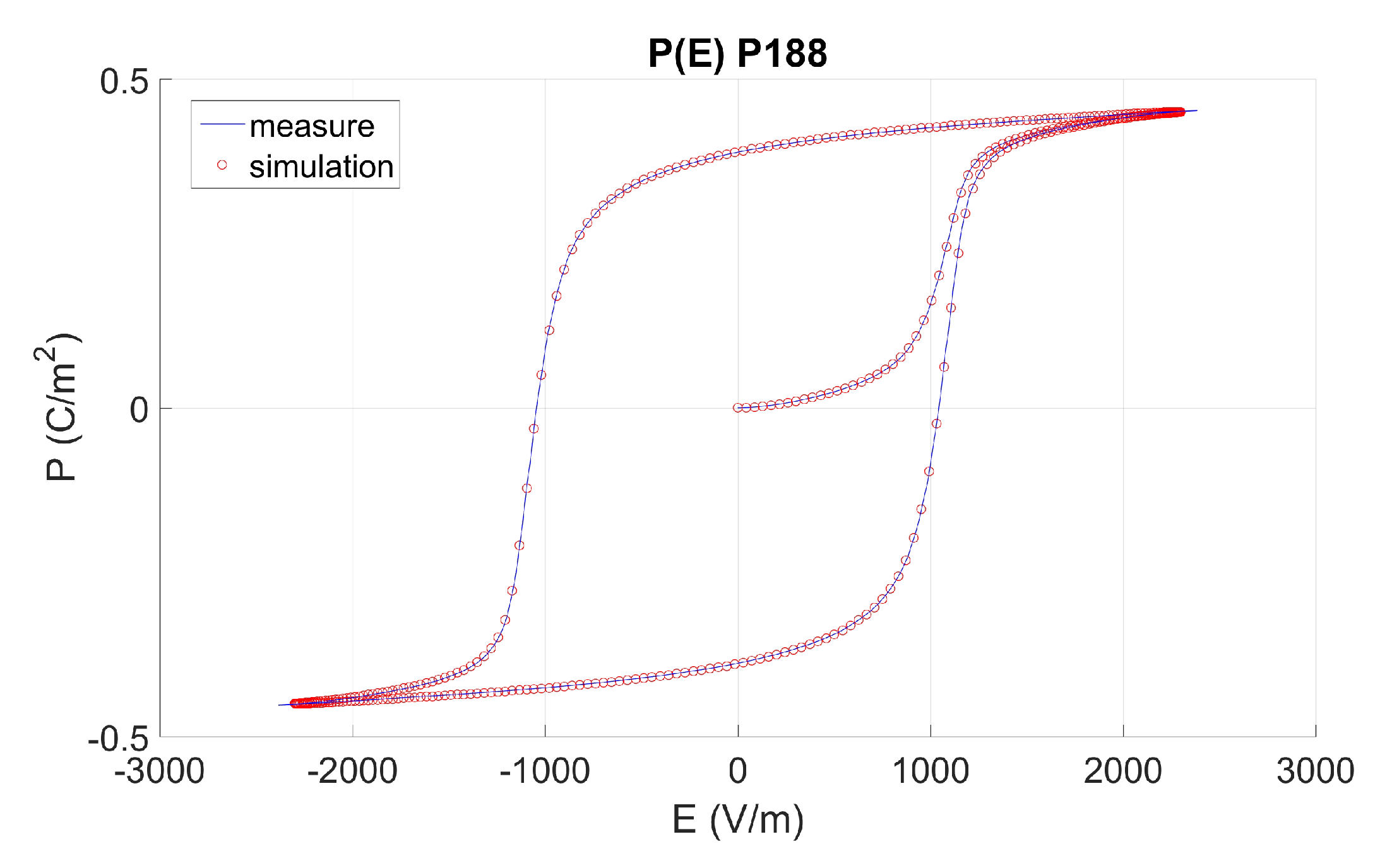 Energies 12 04466 g003 Energies 12 04466 g003
