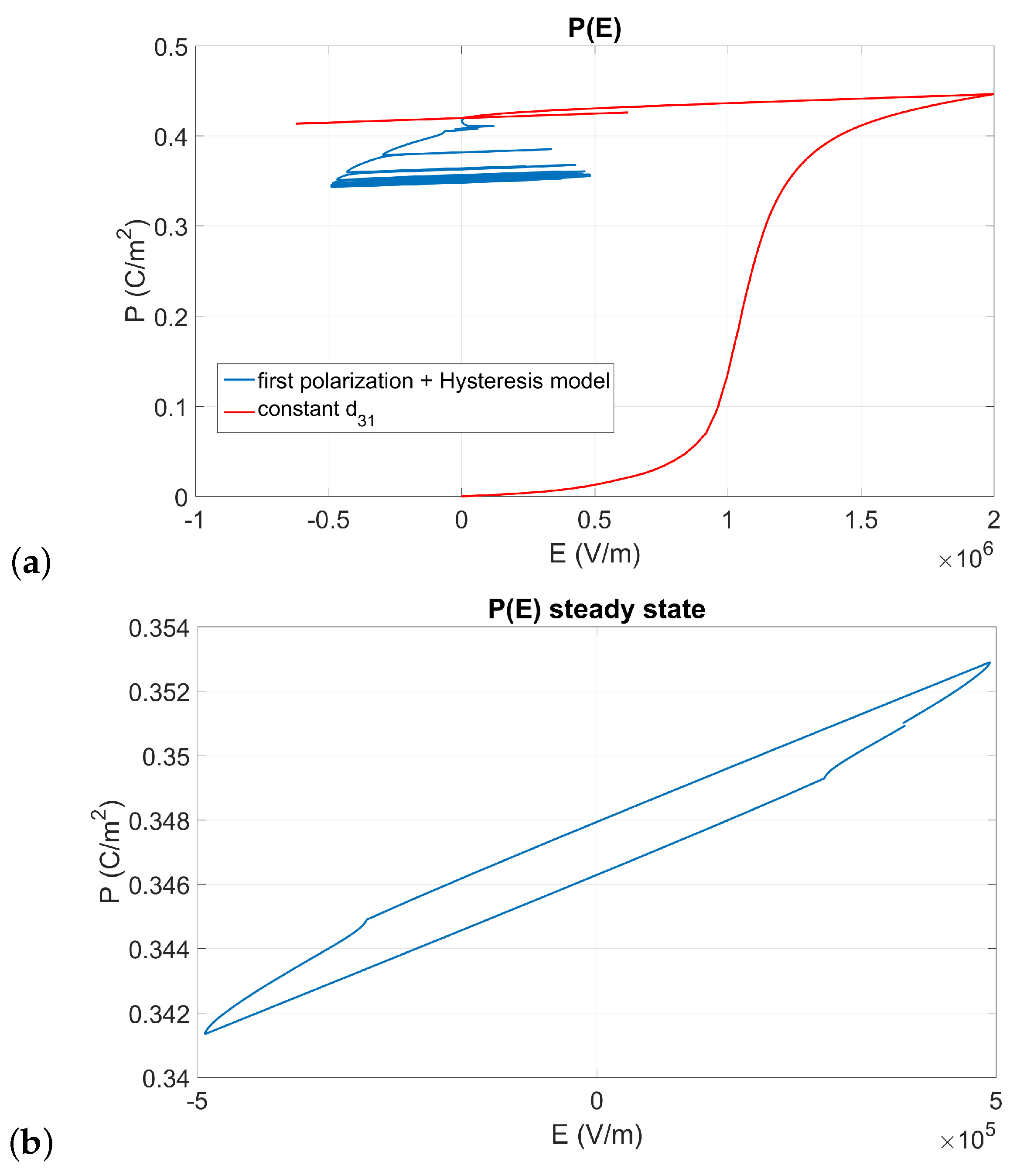 Energies 12 04466 g008 Energies 12 04466 g008