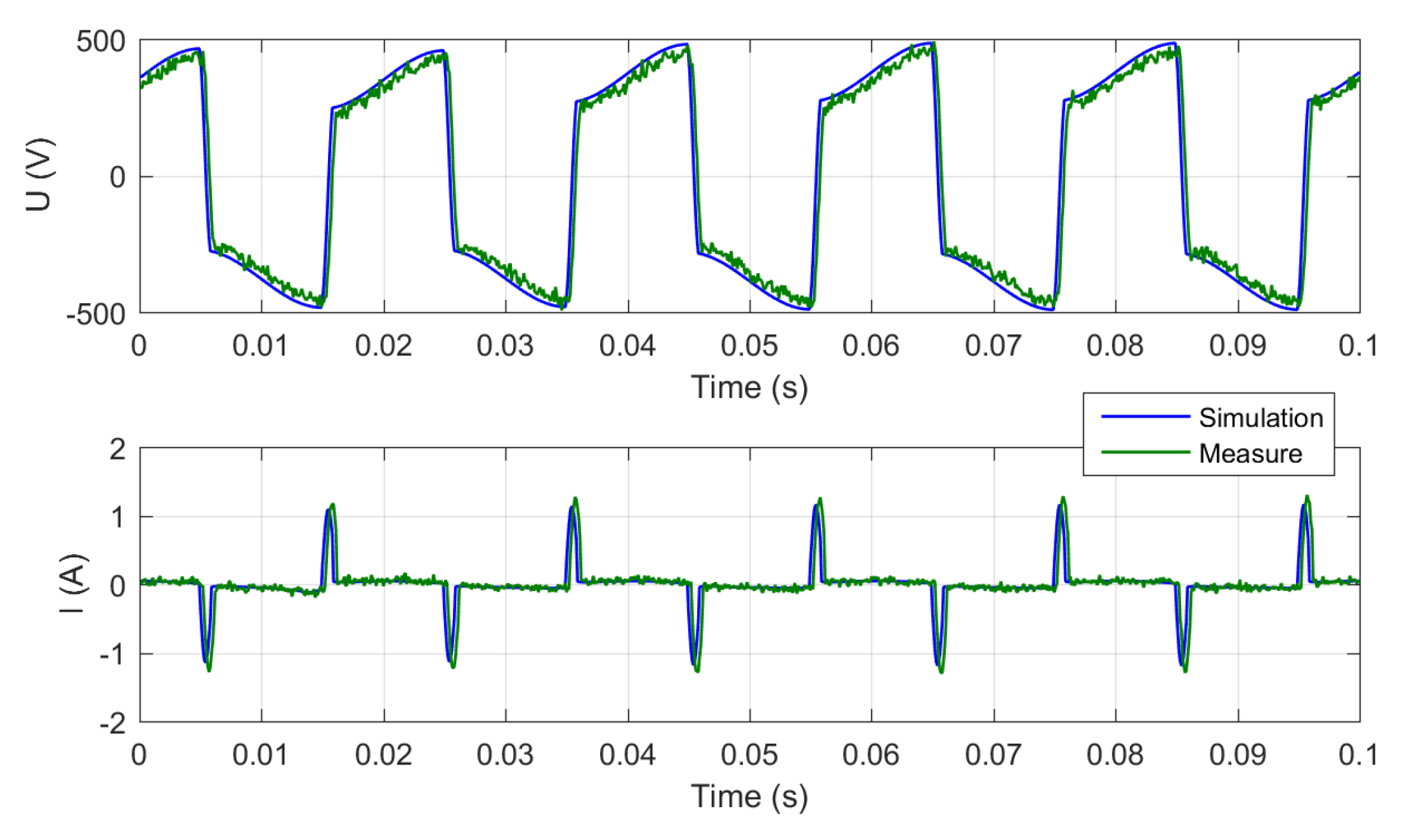 Energies 12 04466 g009 Energies 12 04466 g009