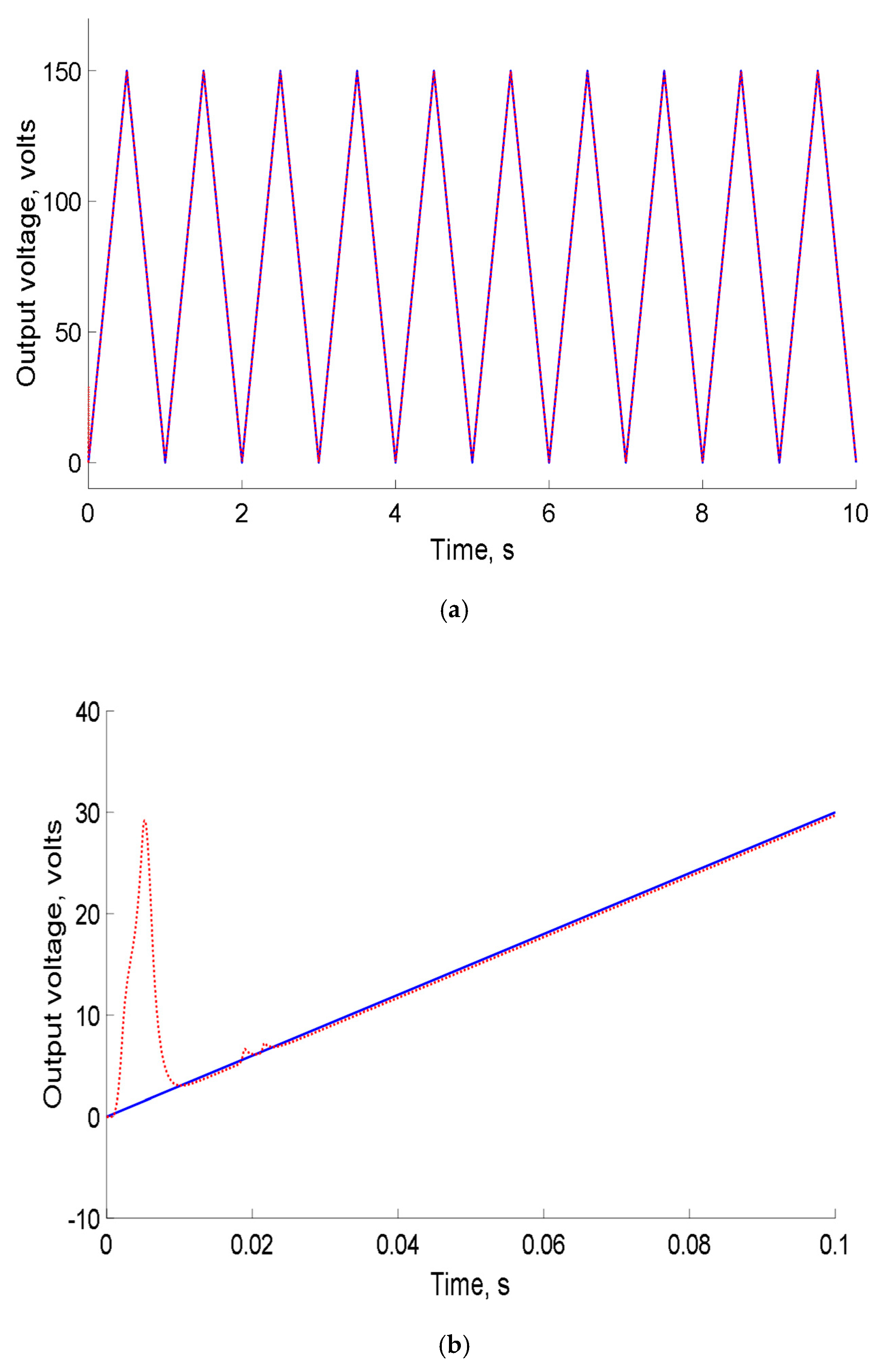 Energies 12 04468 g009 550