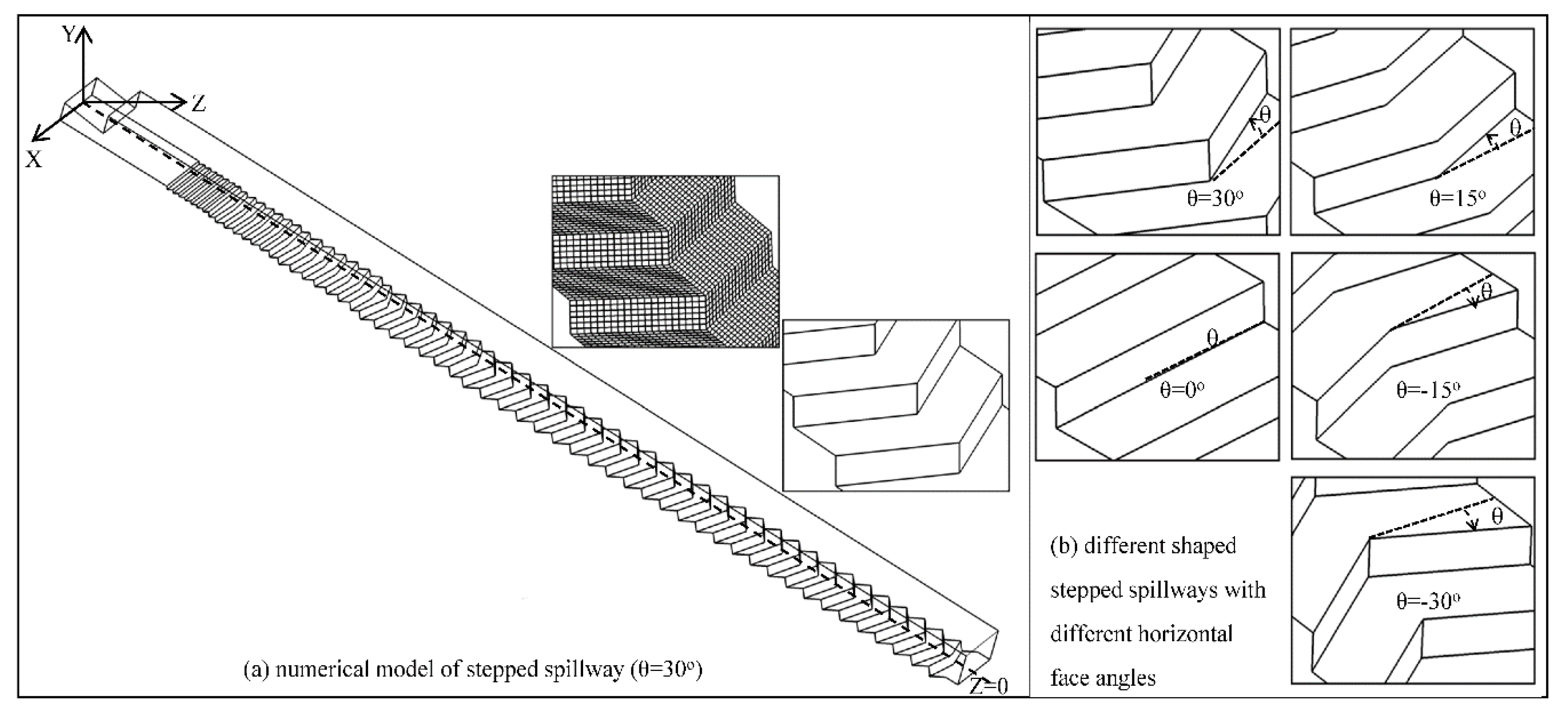 Energies 12 04469 g001