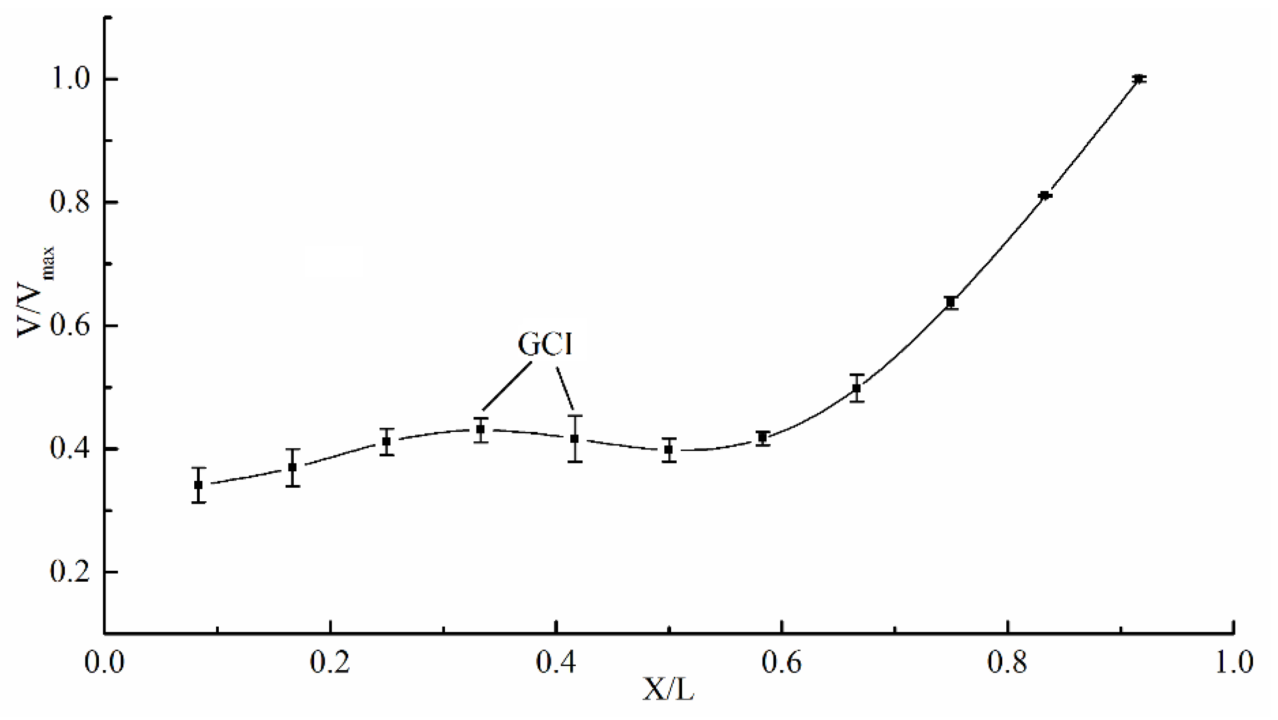 Energies 12 04469 g002