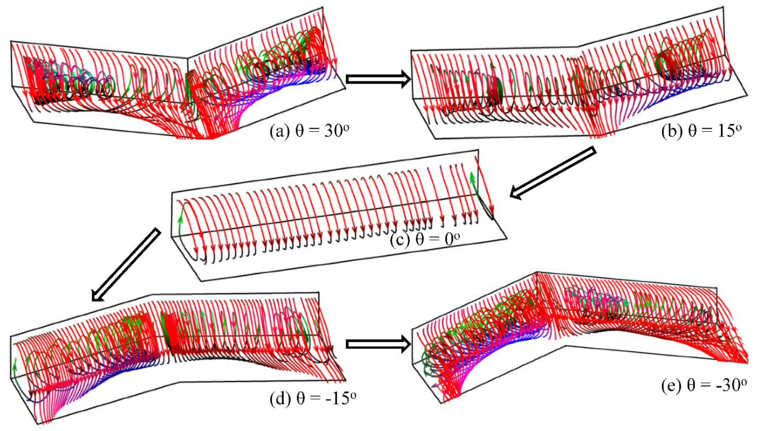 Energies 12 04469 g004