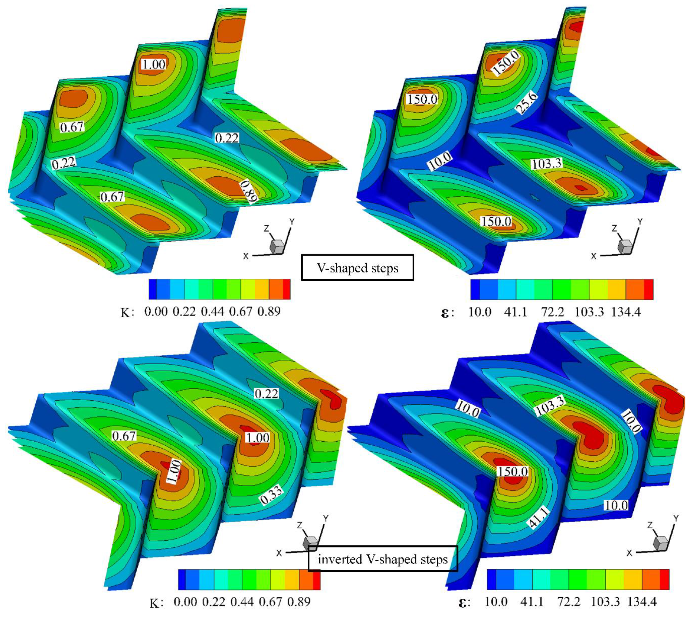 Energies 12 04469 g006