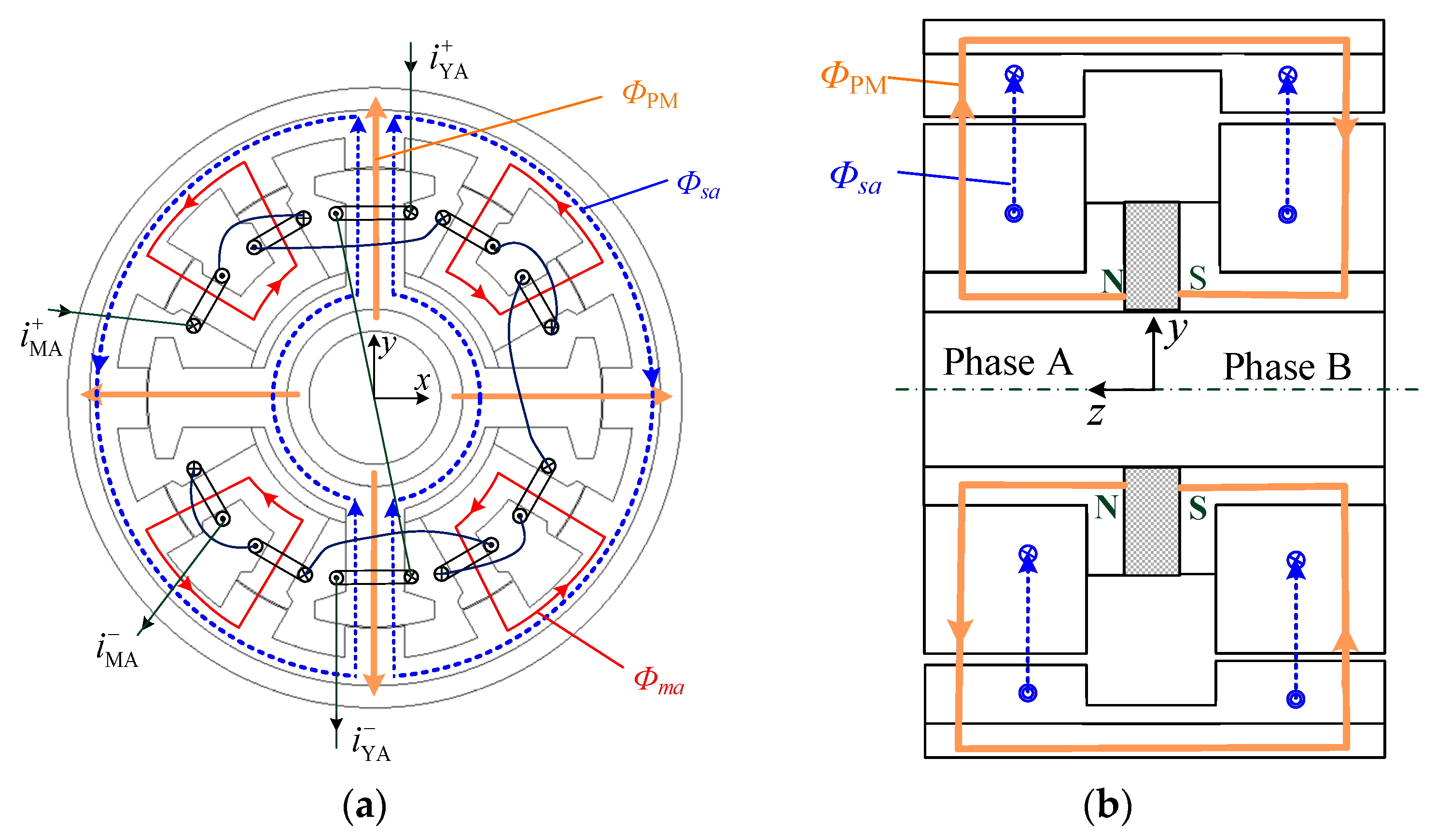 Energies 12 04470 g002