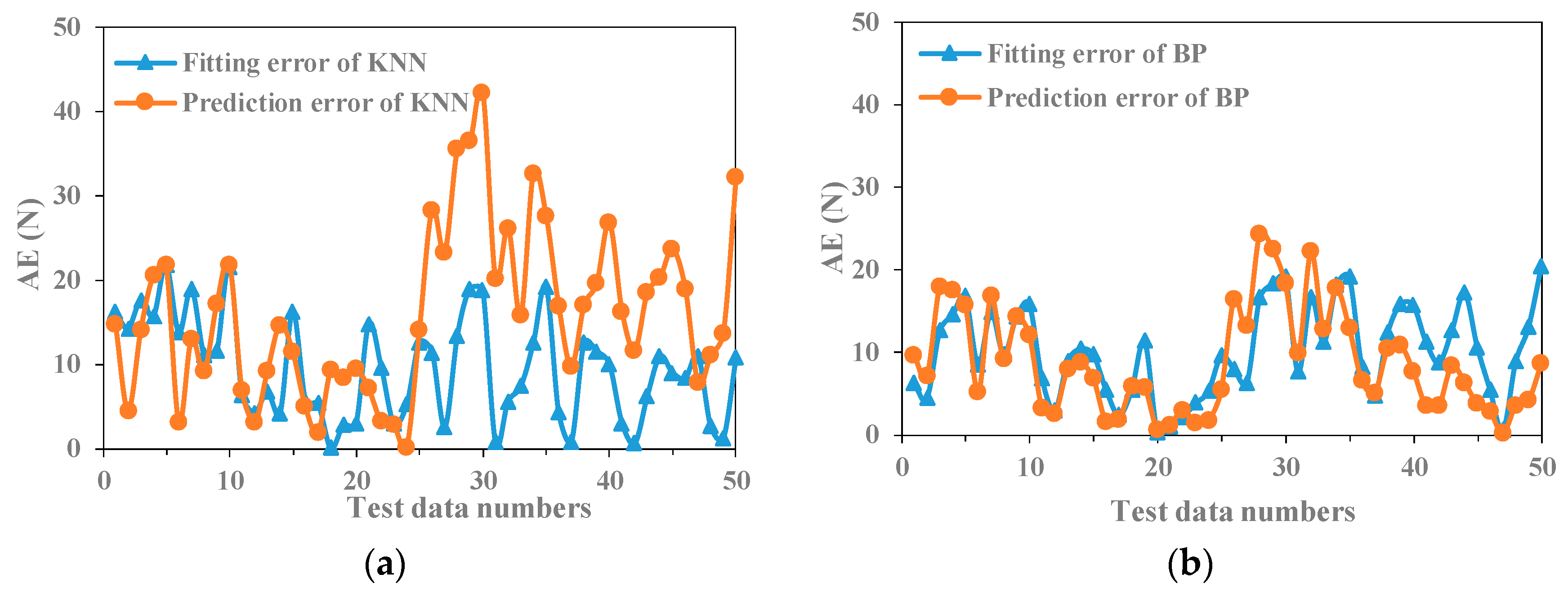Energies 12 04470 g009a