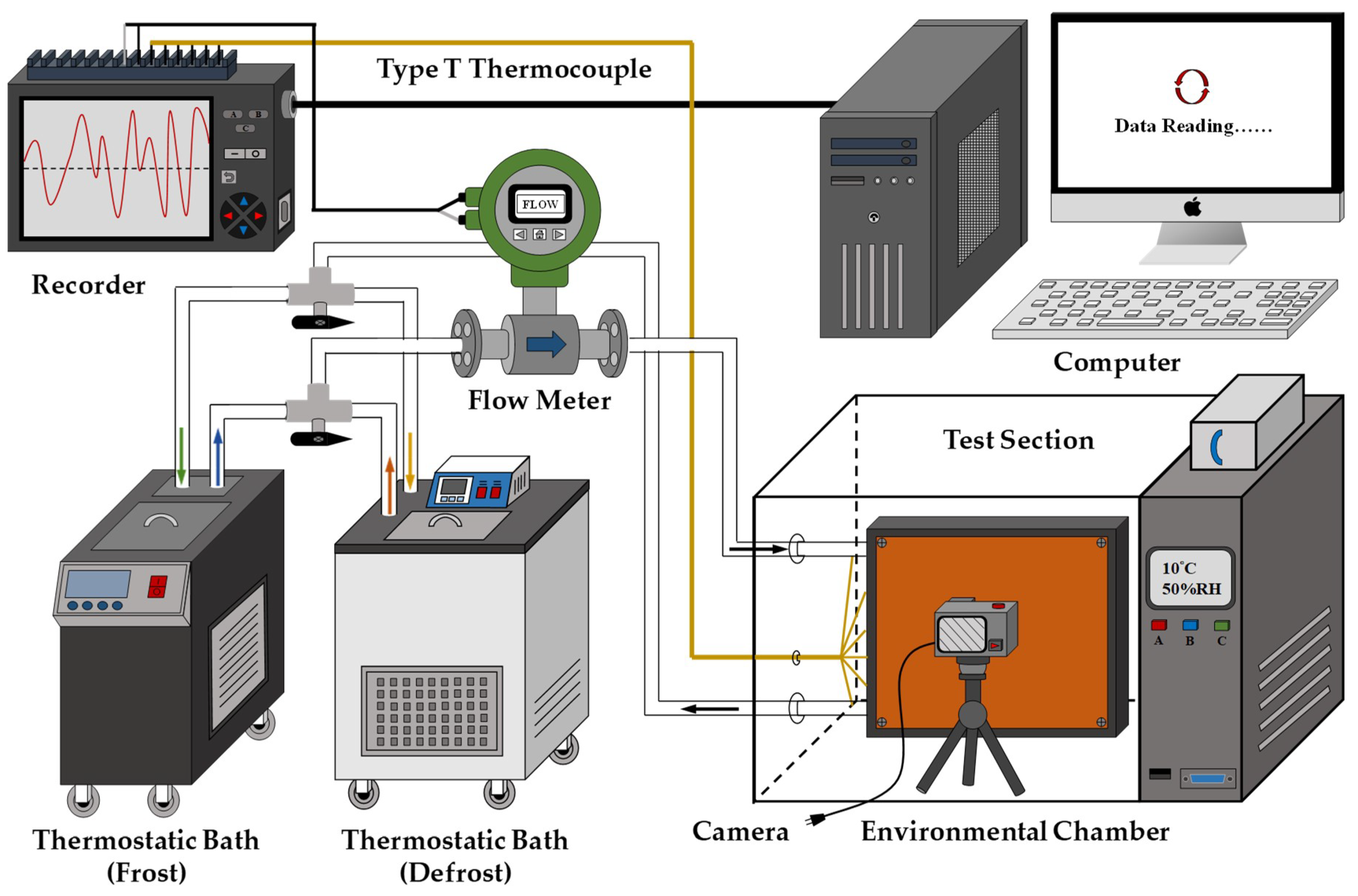 Energies 12 04471 g001