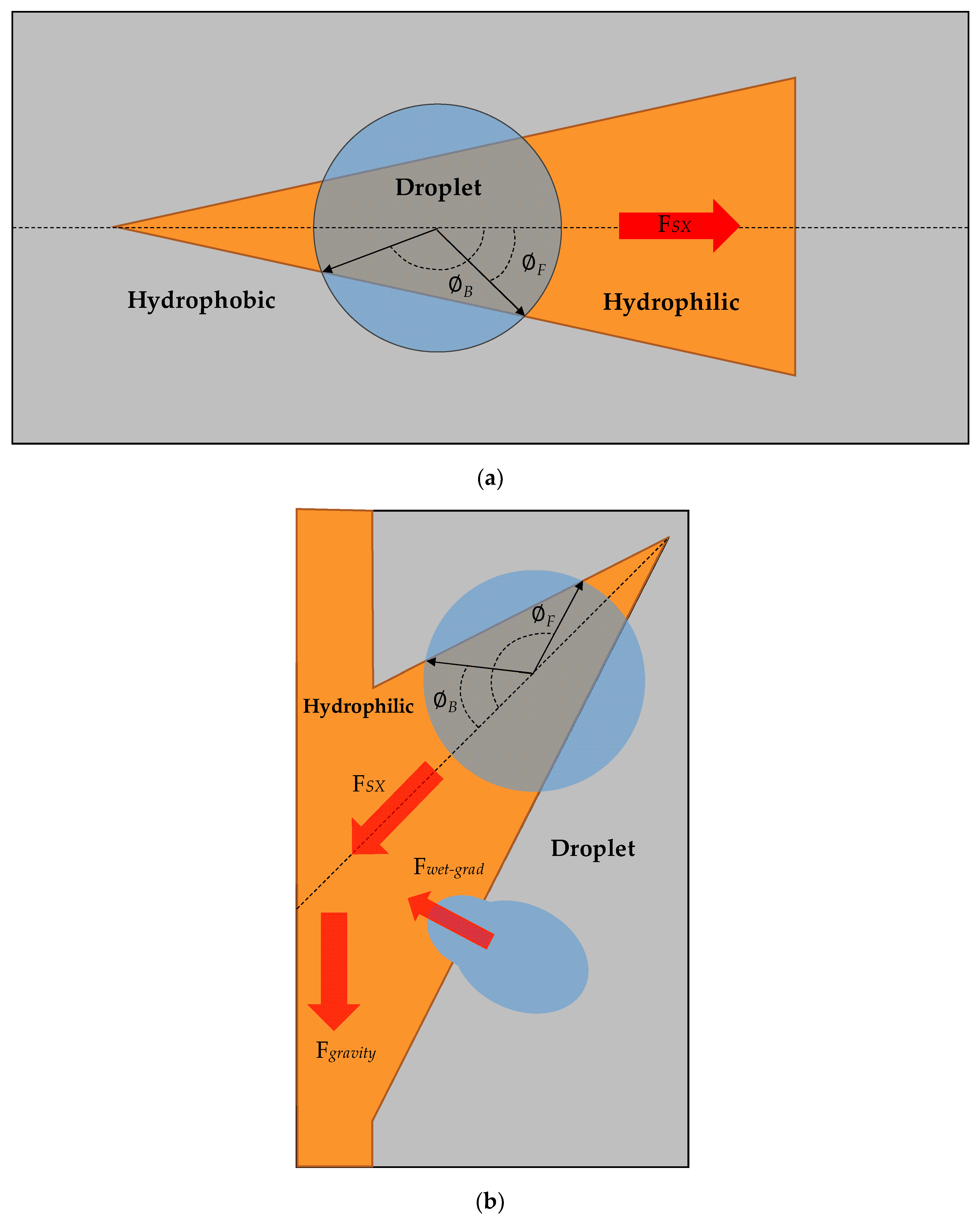 Energies 12 04471 g004