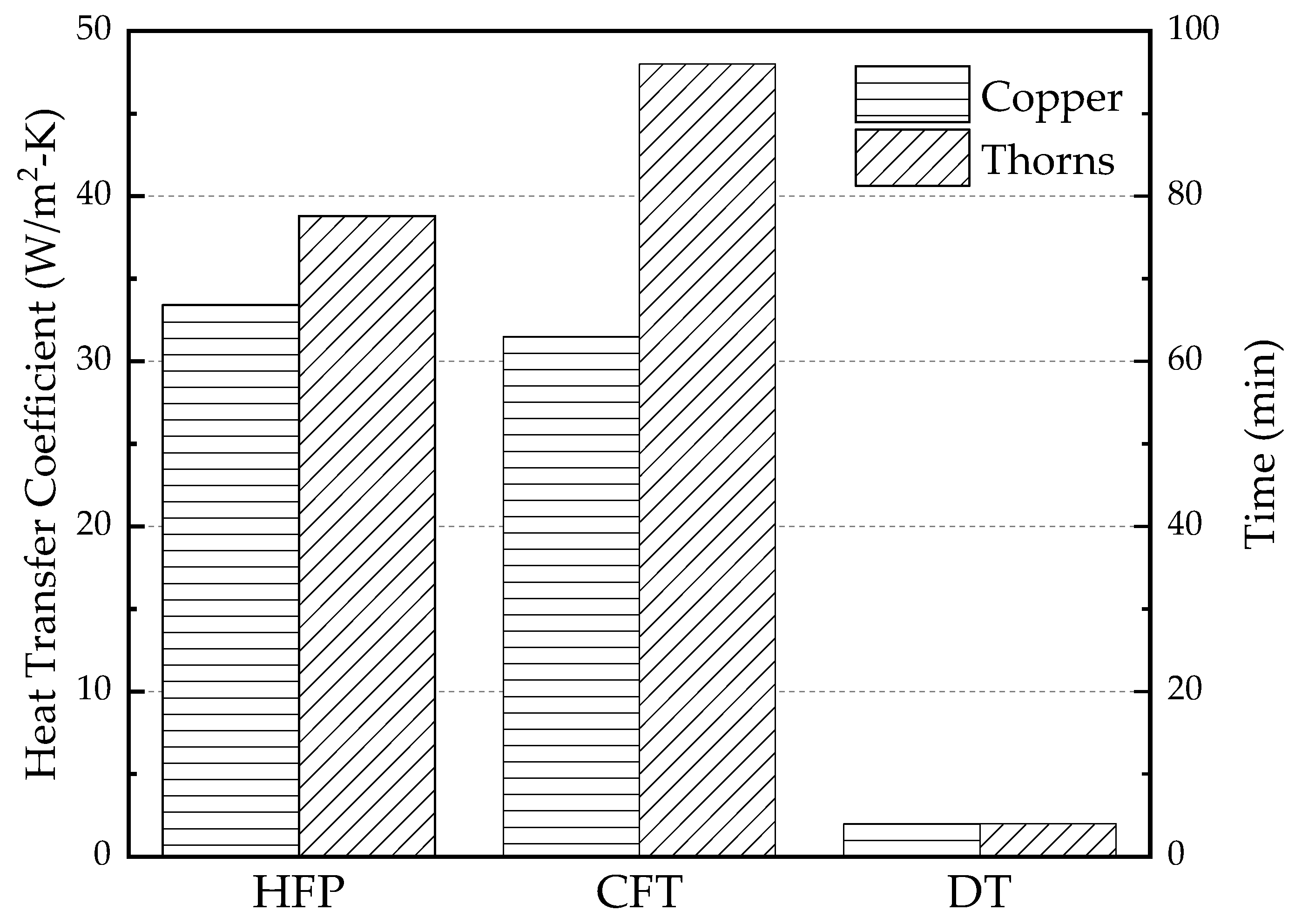 Energies 12 04471 g016