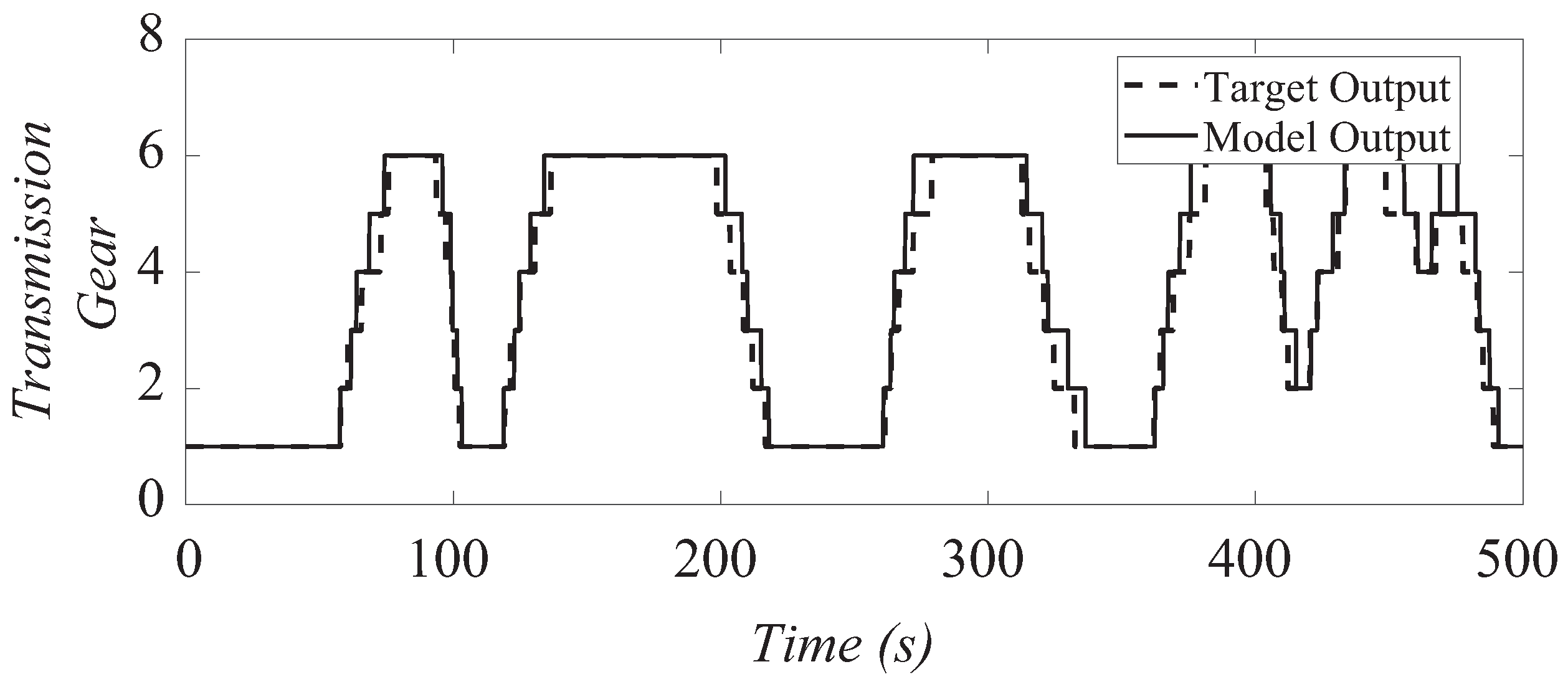 Energies 12 04472 g003