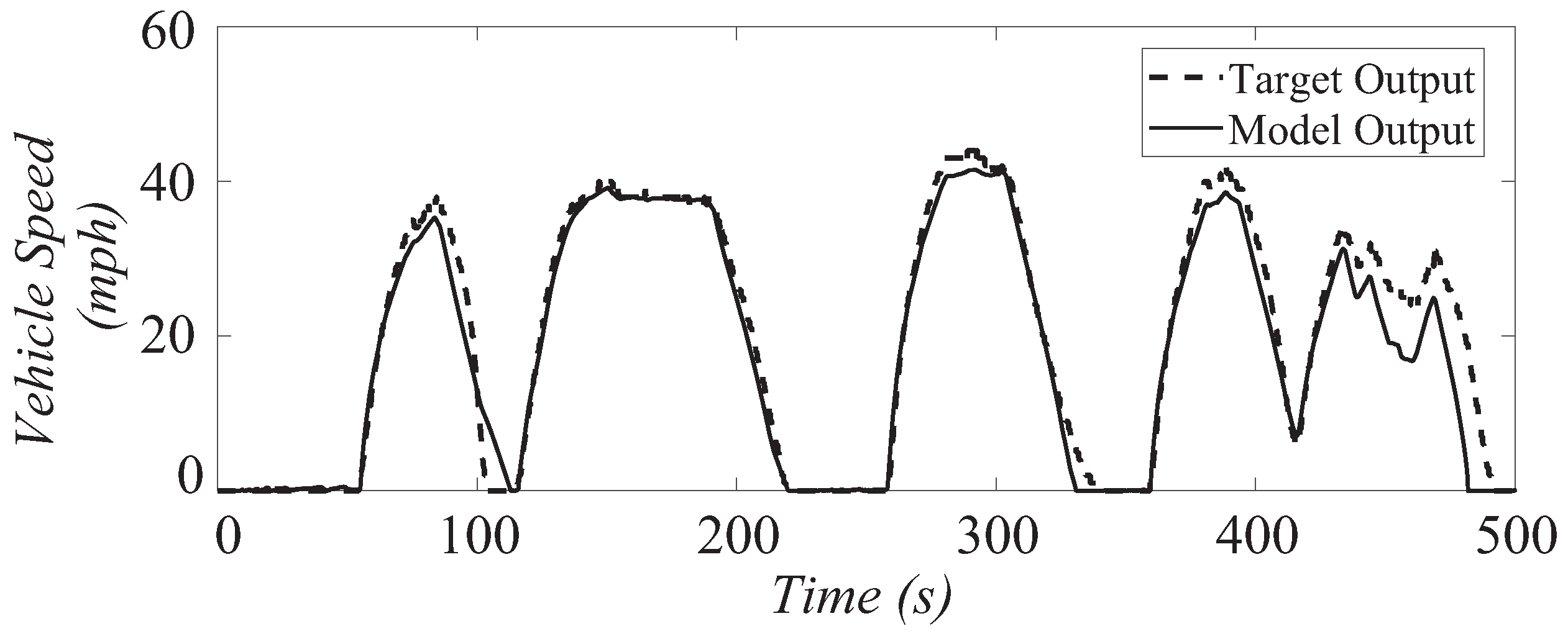 Energies 12 04472 g004