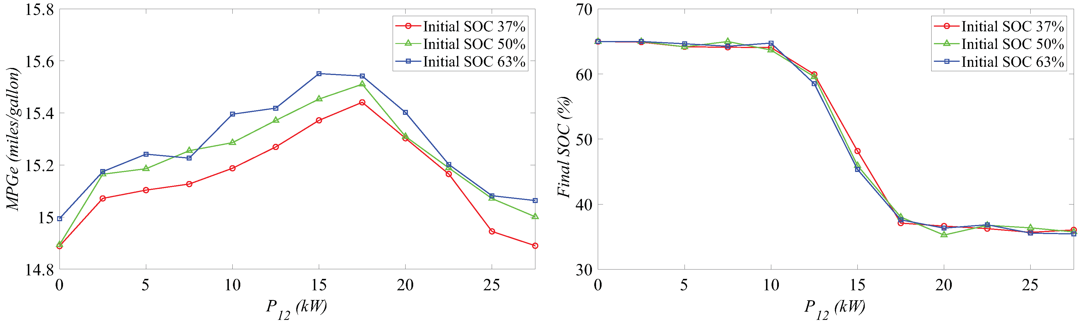 Energies 12 04472 g011