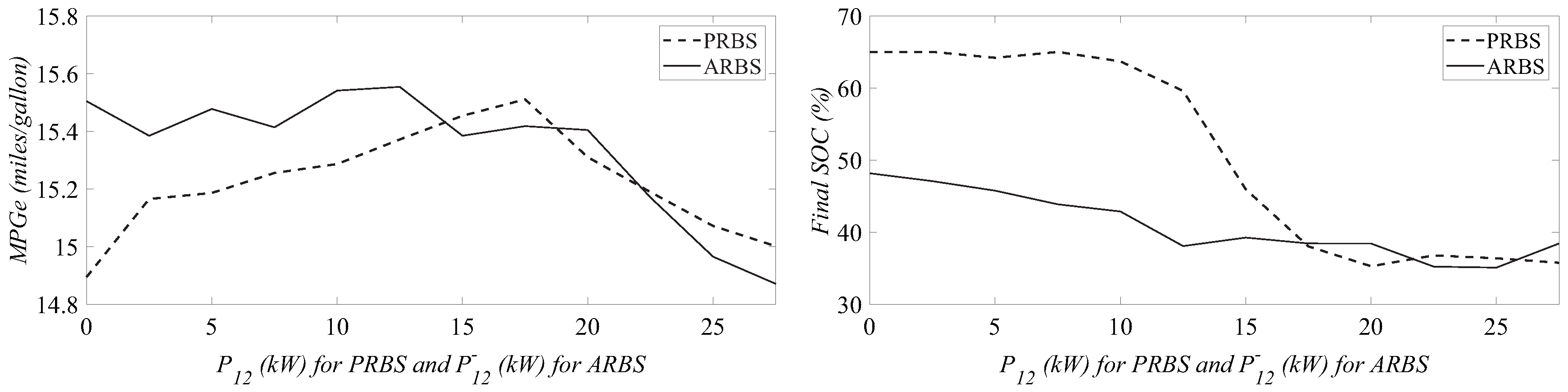 Energies 12 04472 g013