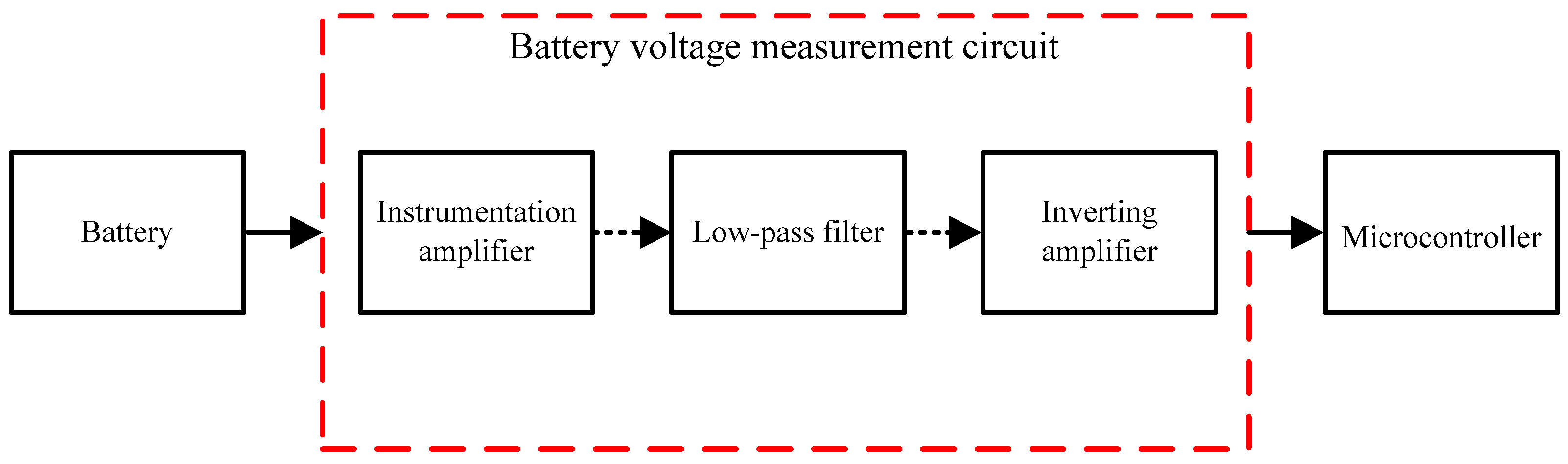 Energies 12 04473 g004