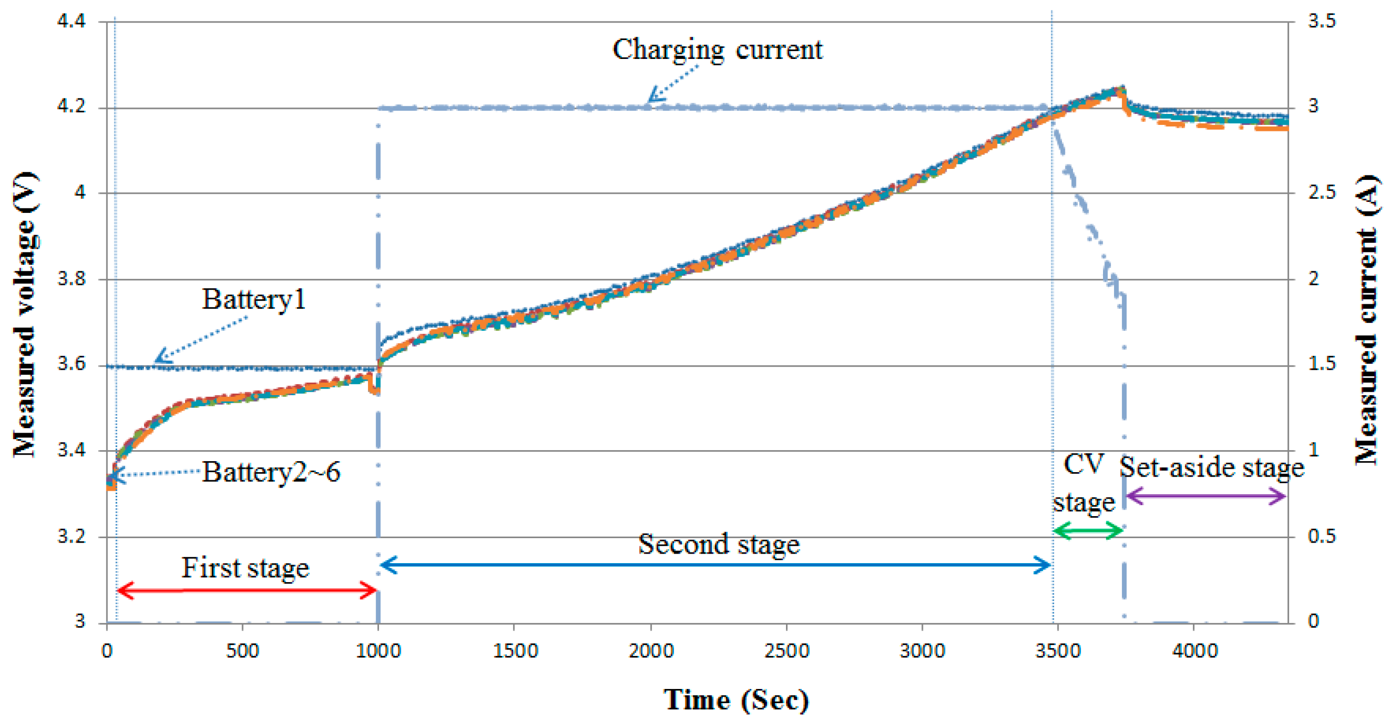 Energies 12 04473 g010