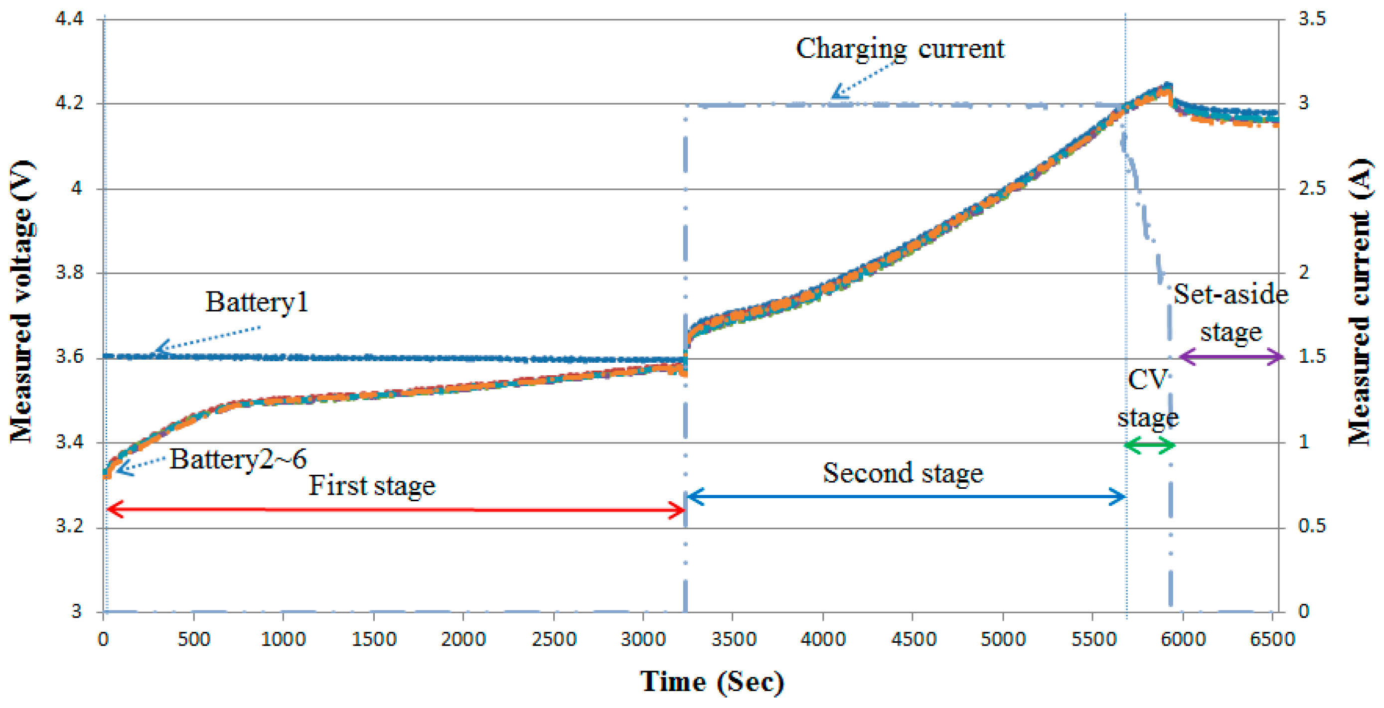 Energies 12 04473 g011