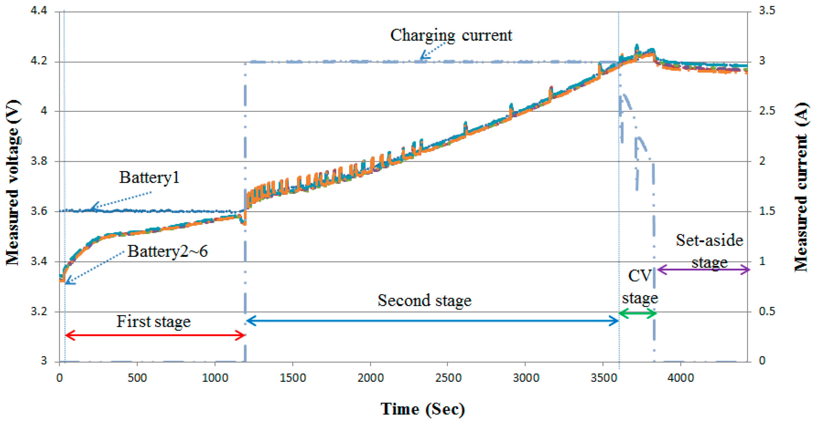 Energies 12 04473 g012